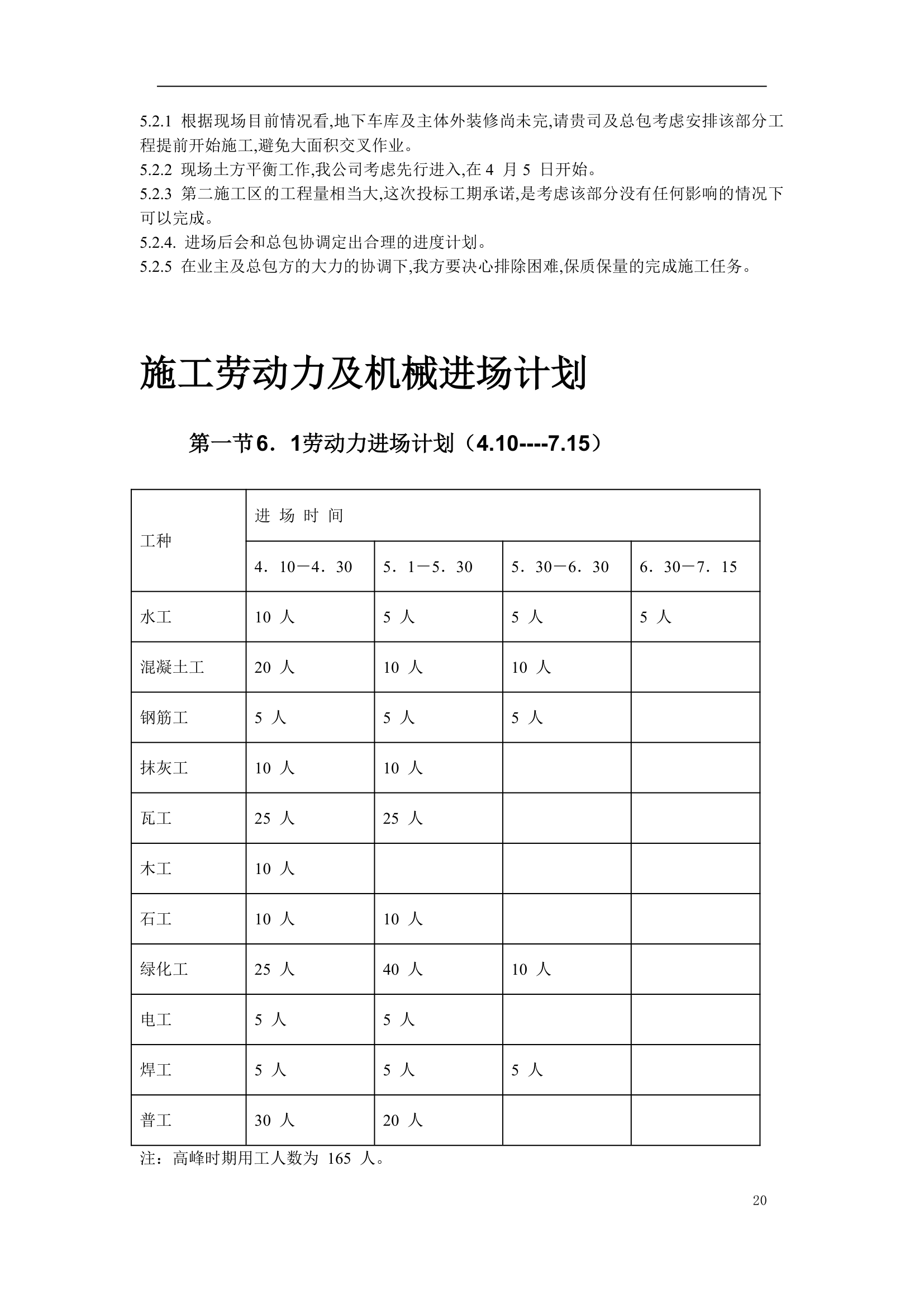 某园林景观工程施工组织设计.doc第20页