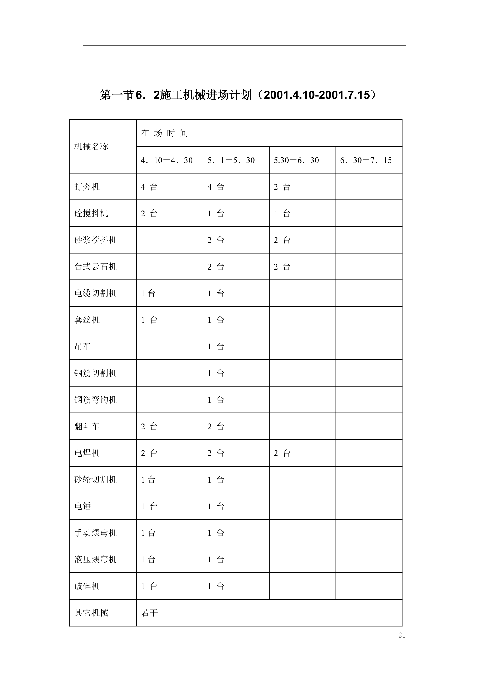 某园林景观工程施工组织设计.doc第21页