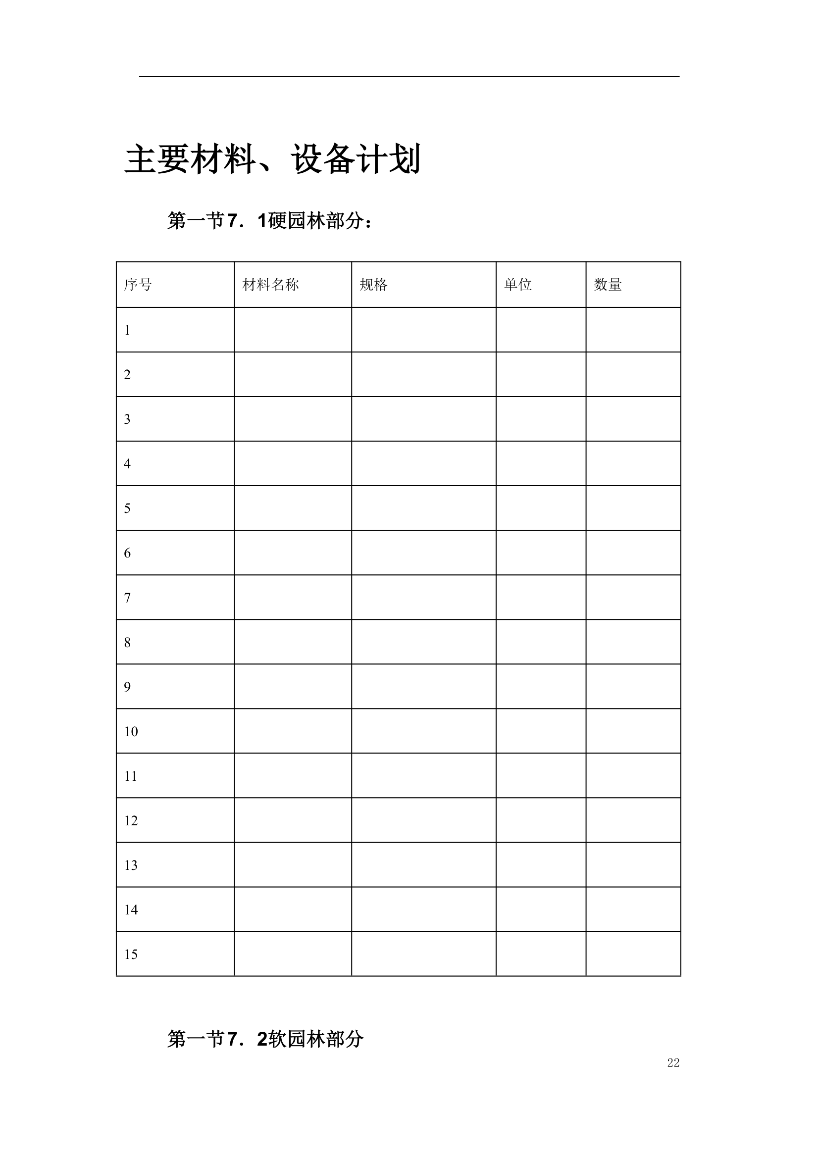 某园林景观工程施工组织设计.doc第22页