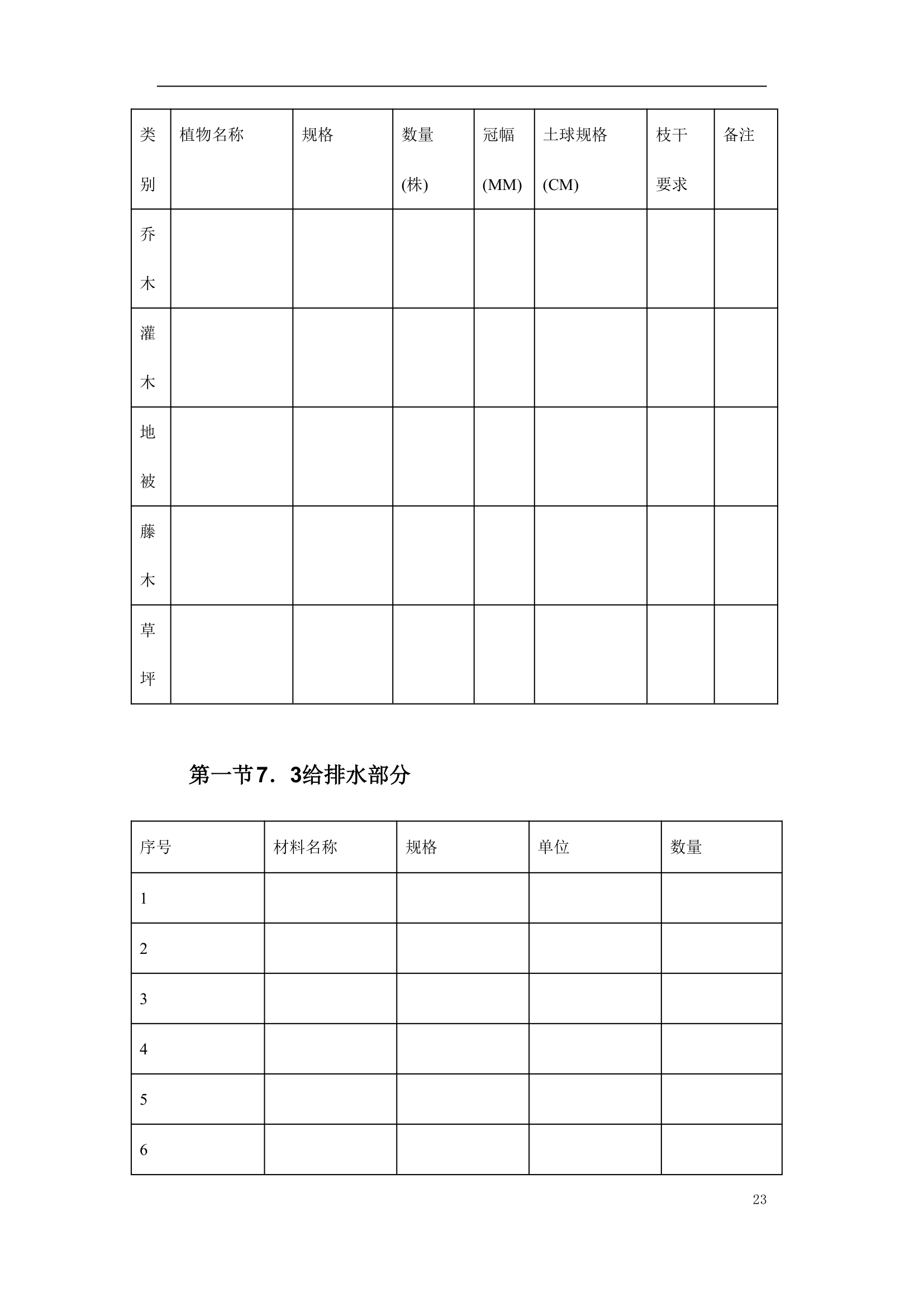 某园林景观工程施工组织设计.doc第23页