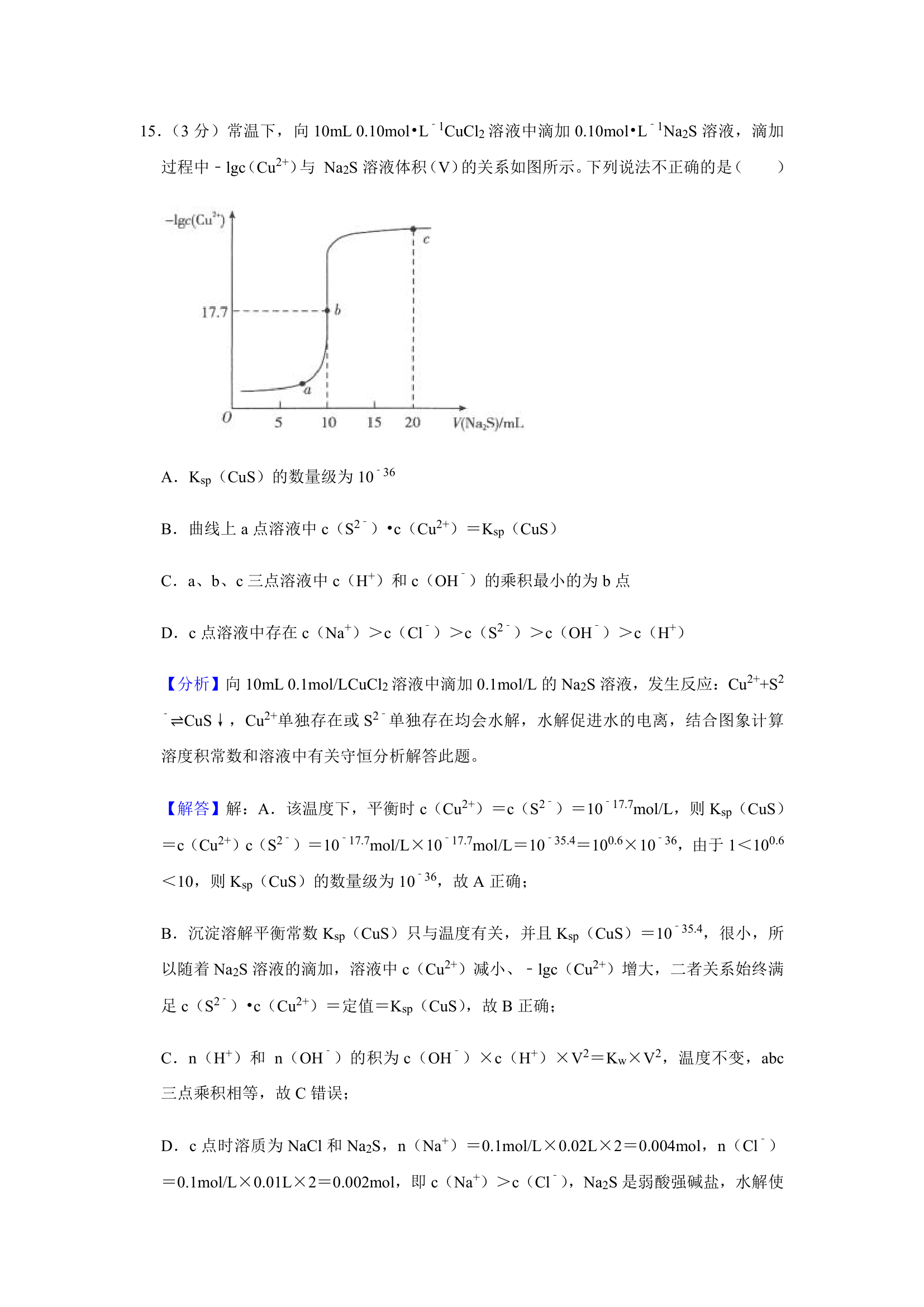 2021年辽宁省高考适应性化学试卷（含解析）.doc第28页