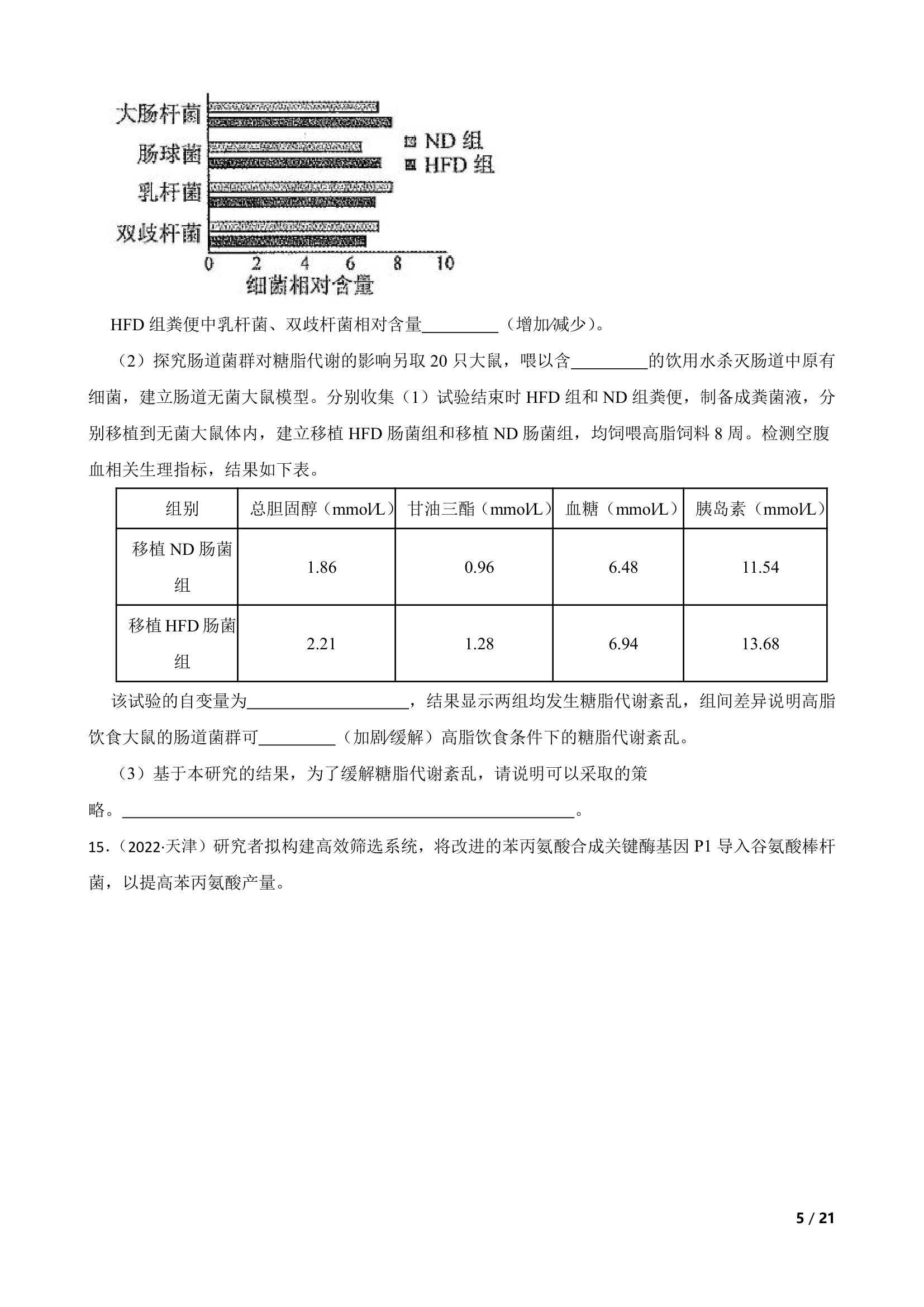 【高考真题】2022年新高考生物真题试卷（天津卷）.doc第5页