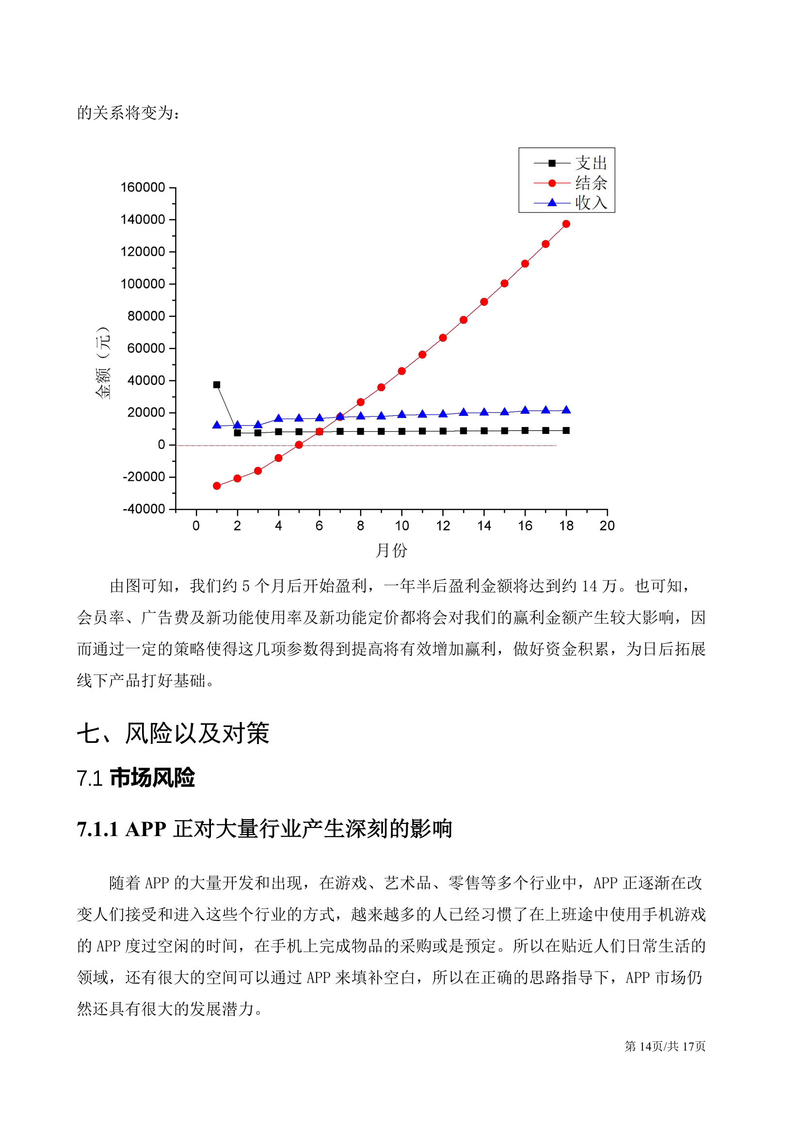 移动互联网软件APP开发大学生创业计划书.docx第14页