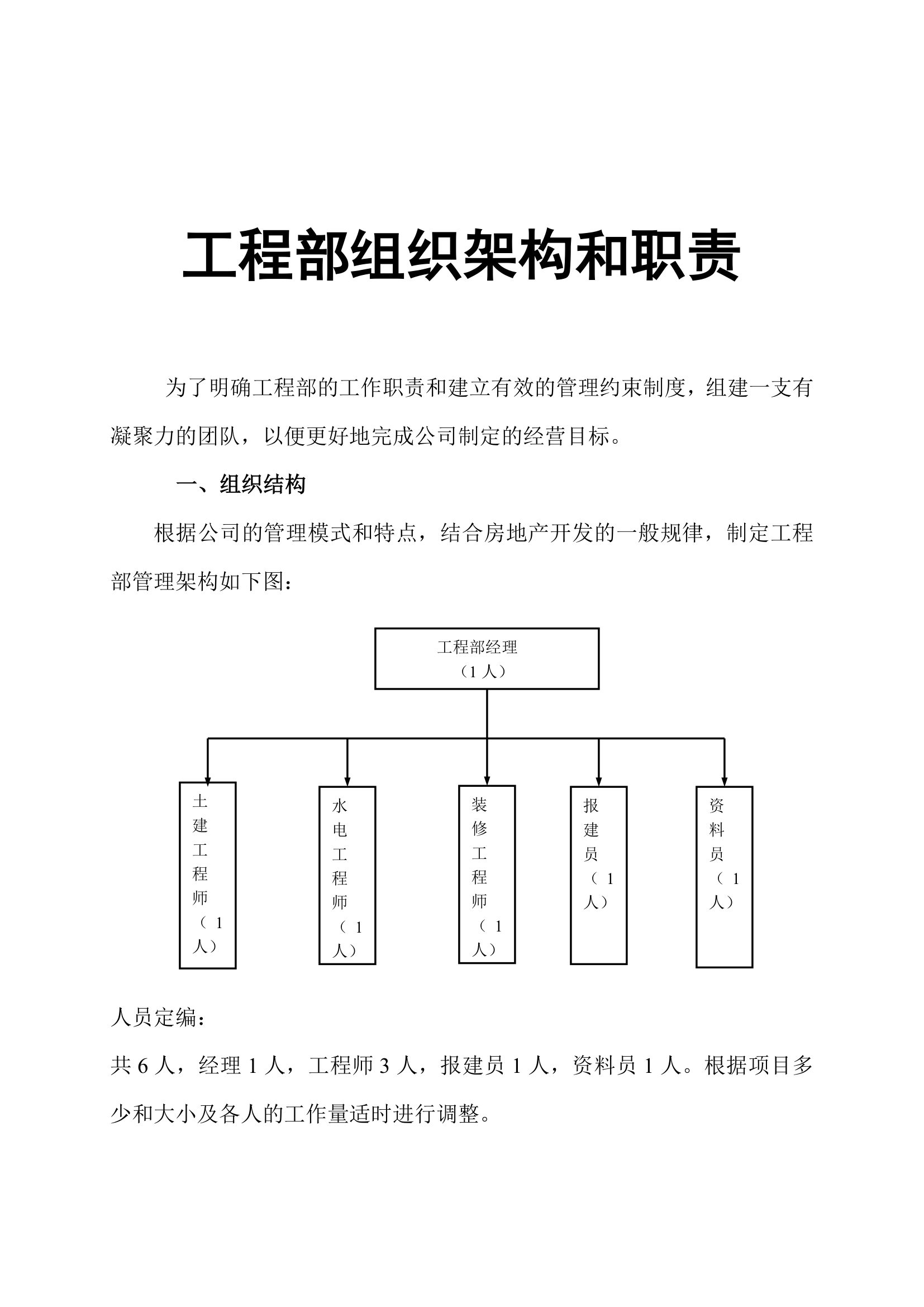 工程部组织架构和职责.doc