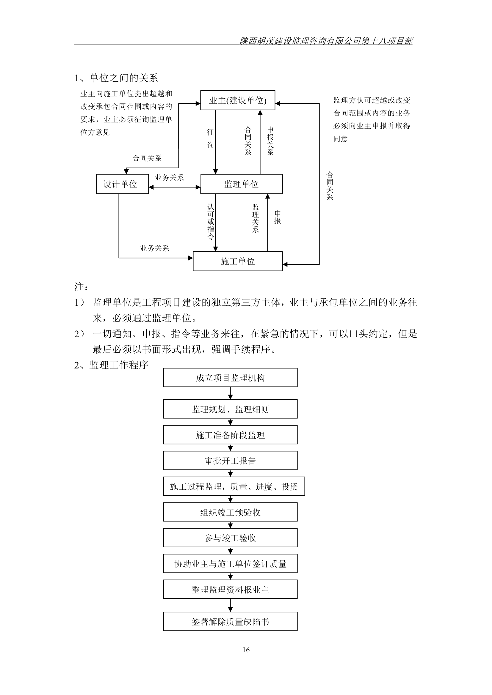 陕西某综合办公楼工程.doc第17页