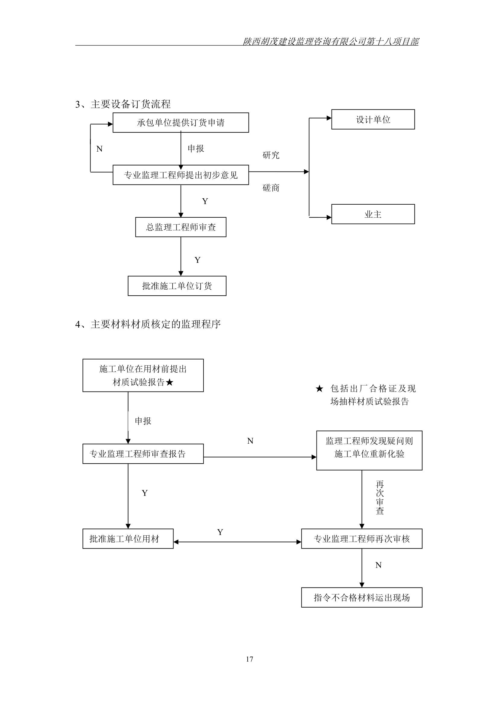 陕西某综合办公楼工程.doc第18页