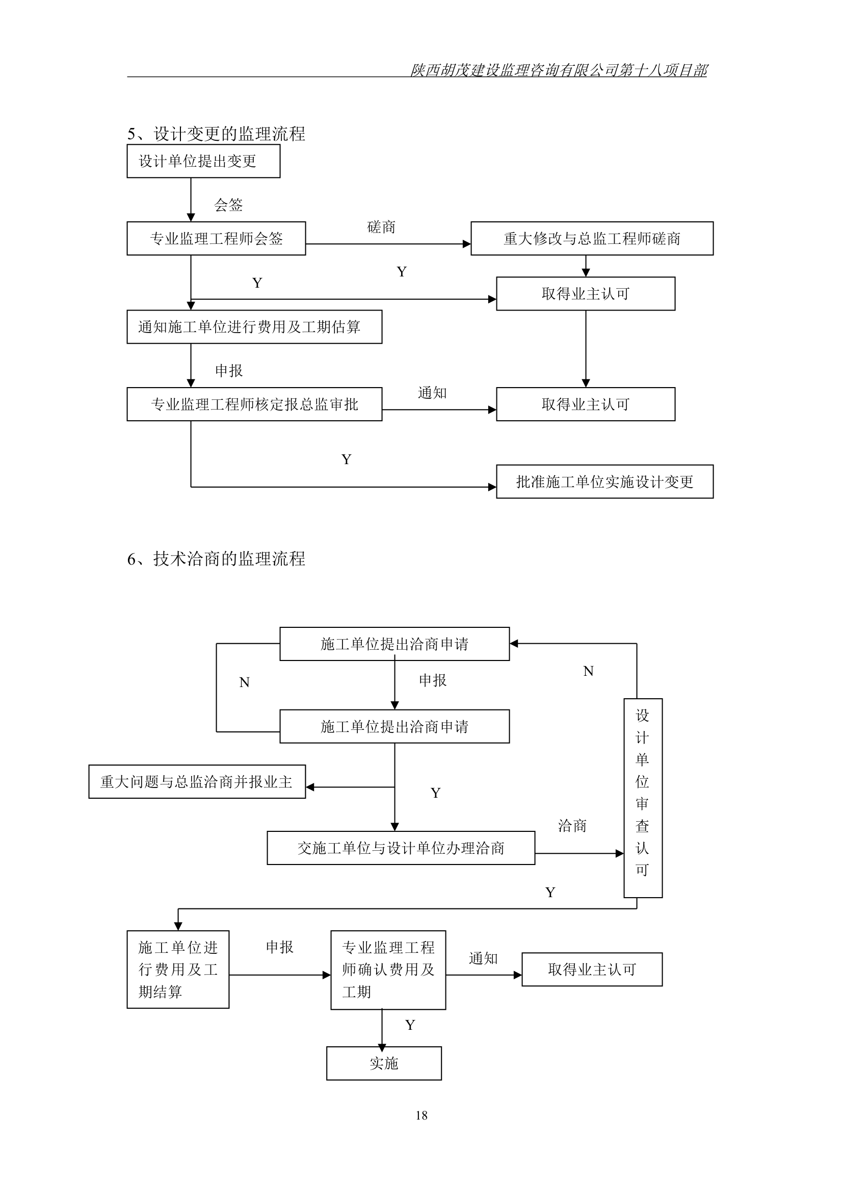 陕西某综合办公楼工程.doc第19页