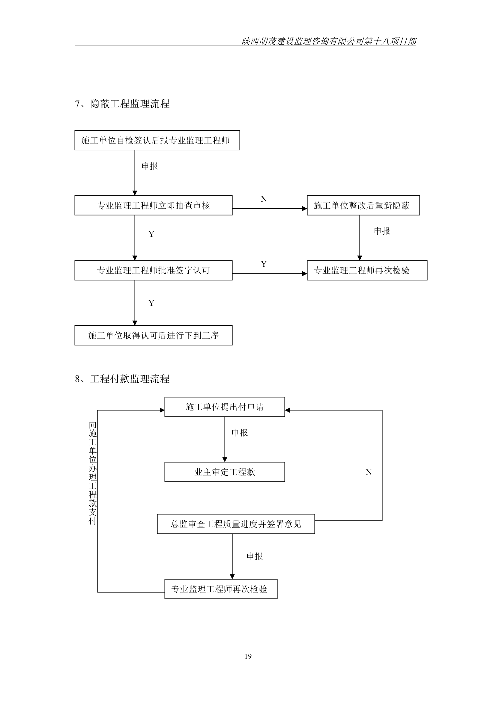 陕西某综合办公楼工程.doc第20页