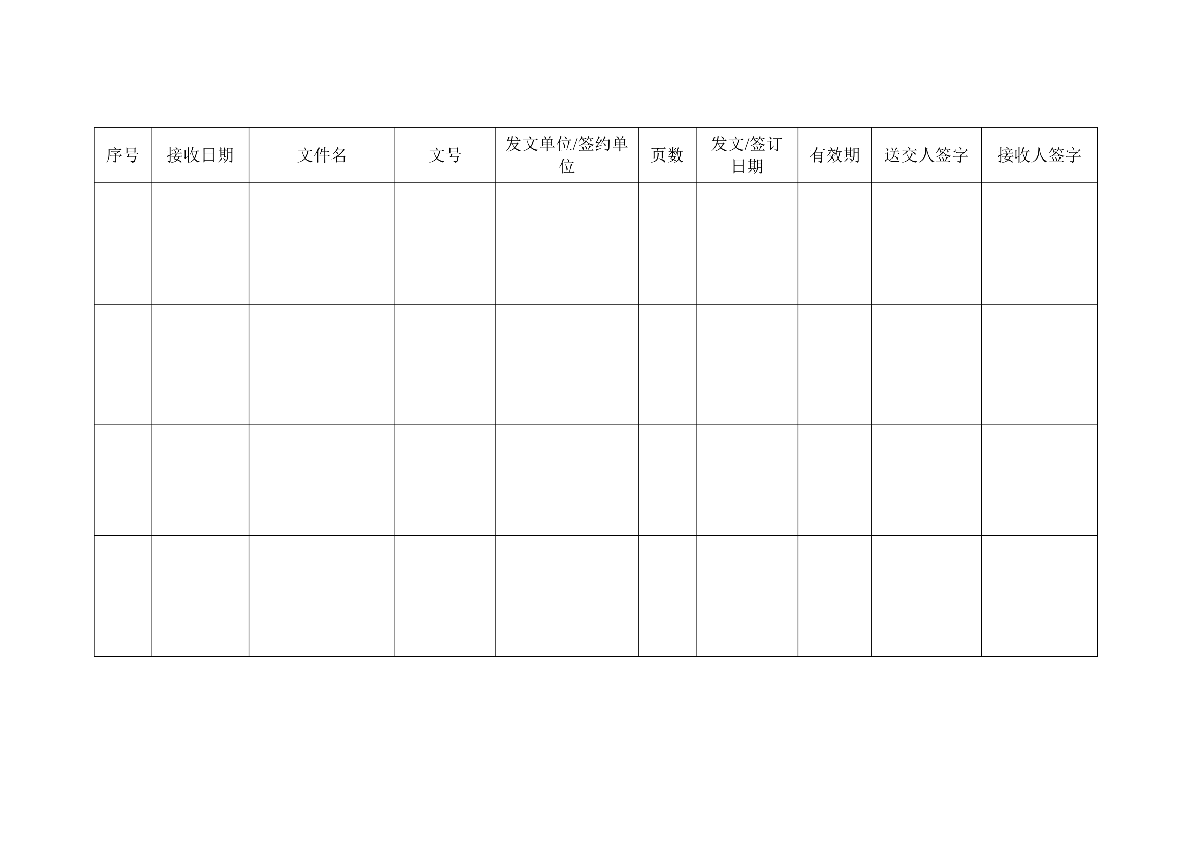 办公行政管理制度红头文件汇编.docx第15页