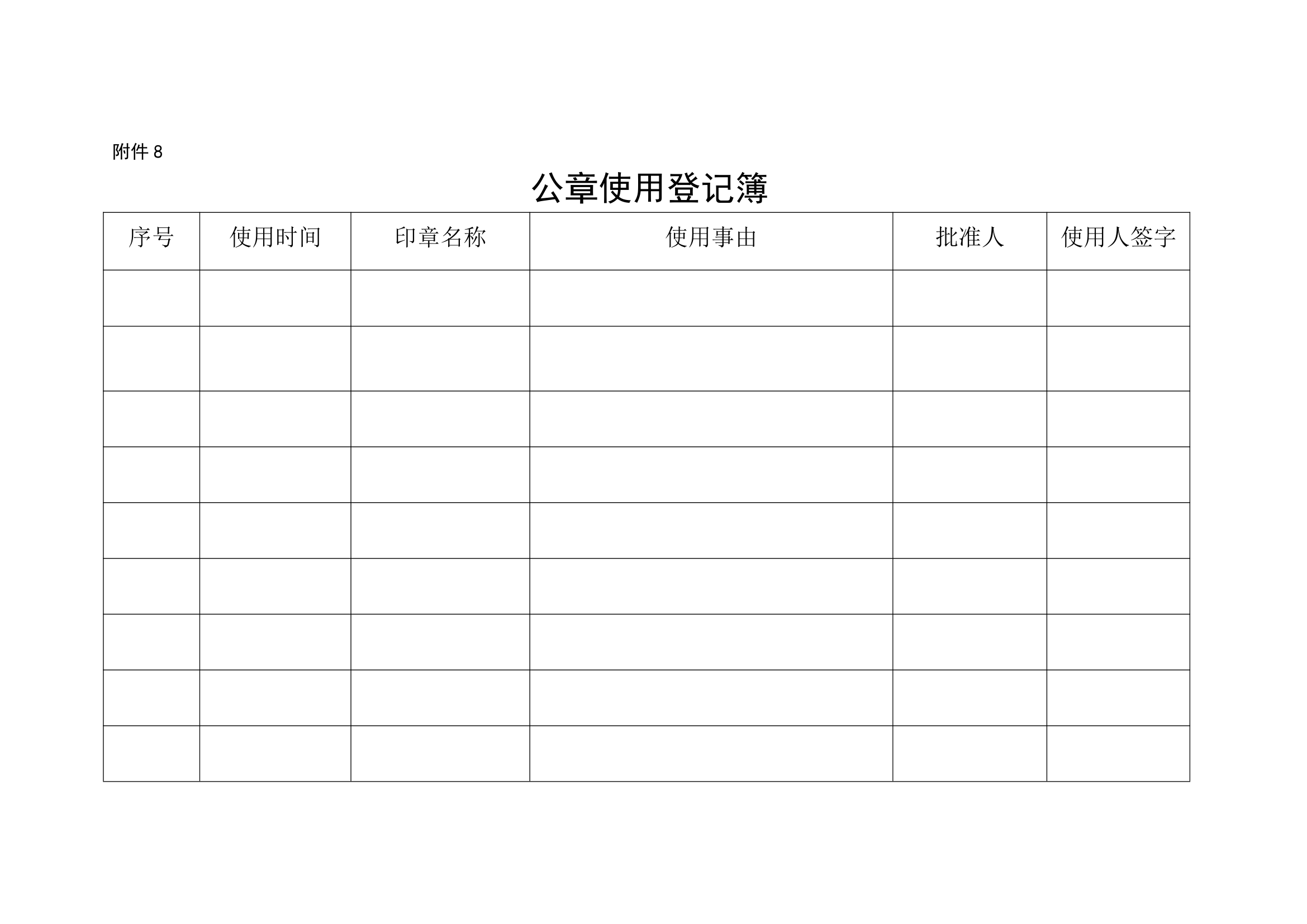 办公行政管理制度红头文件汇编.docx第18页