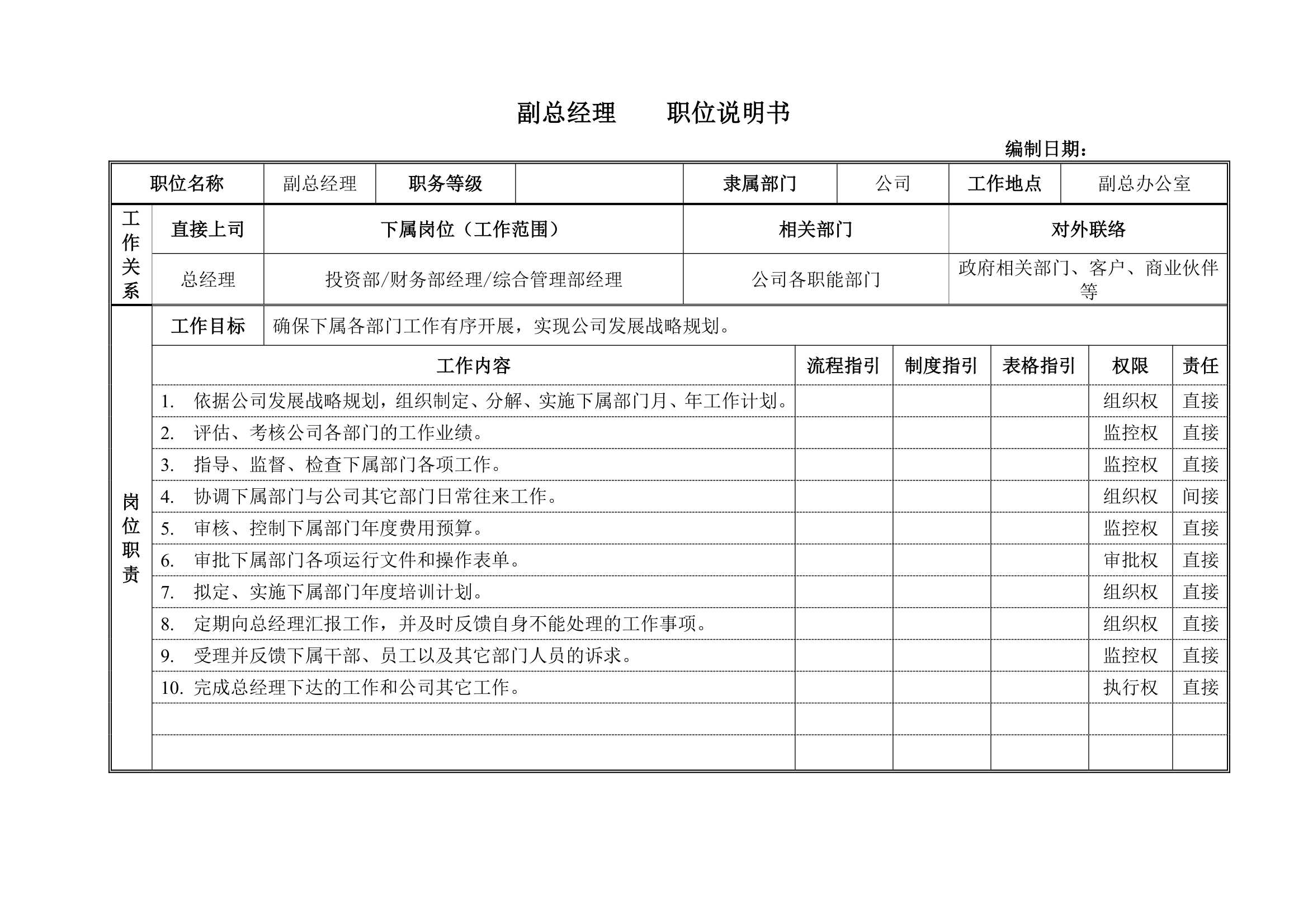 办公行政管理制度红头文件汇编.docx第32页