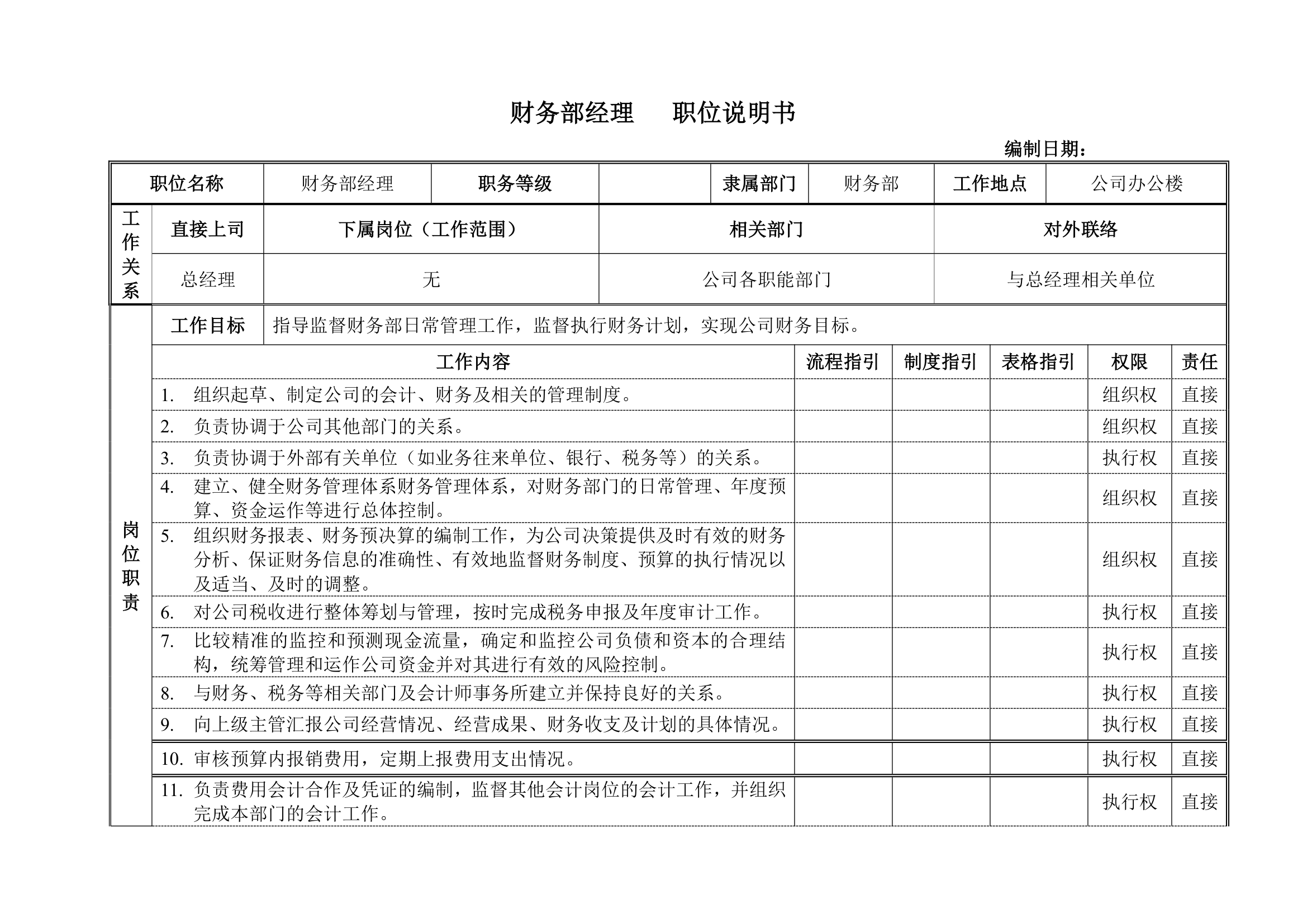 办公行政管理制度红头文件汇编.docx第33页