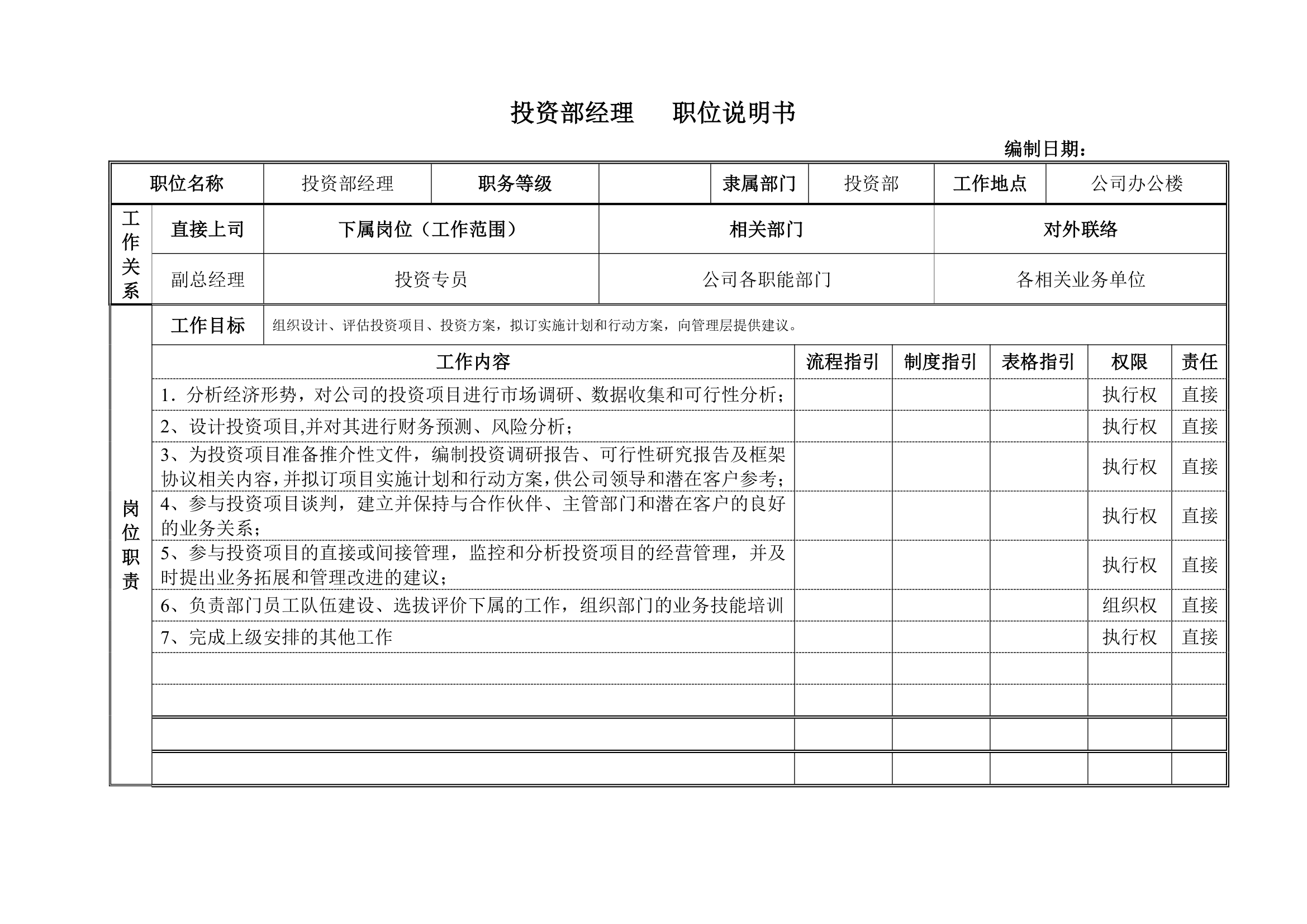 办公行政管理制度红头文件汇编.docx第35页