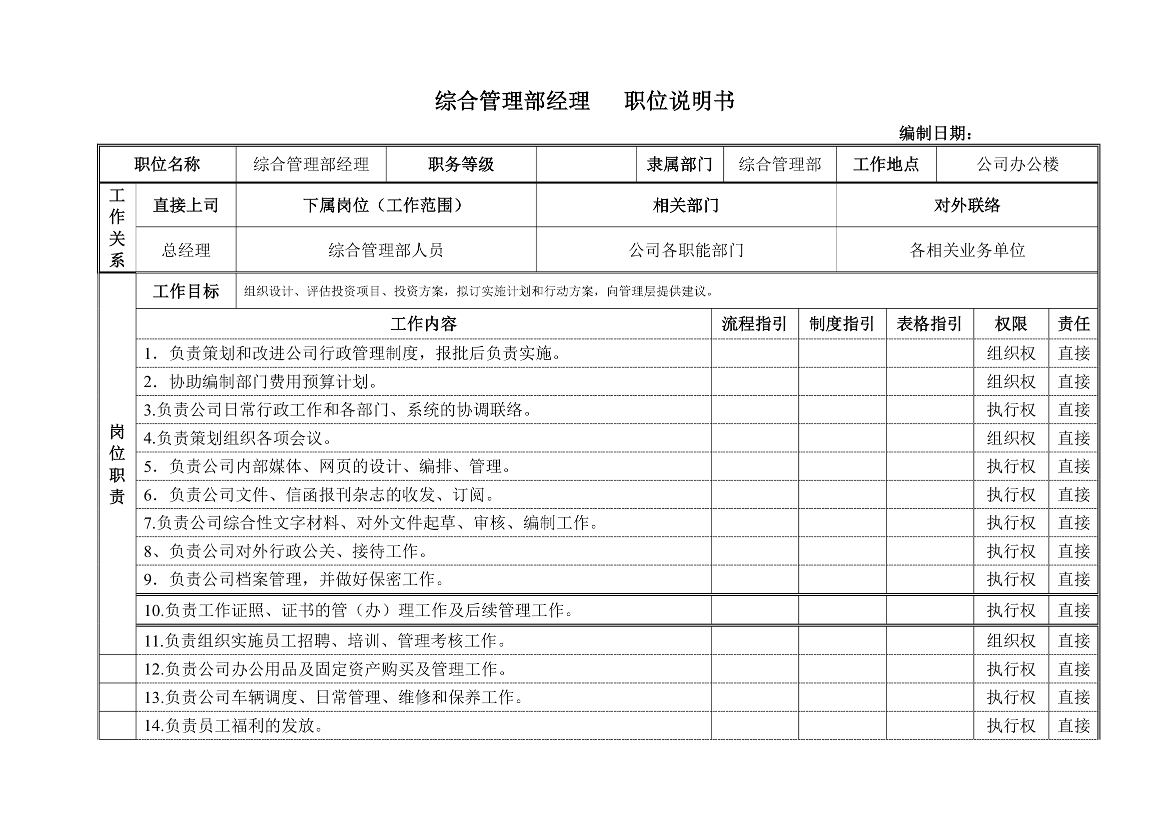 办公行政管理制度红头文件汇编.docx第36页