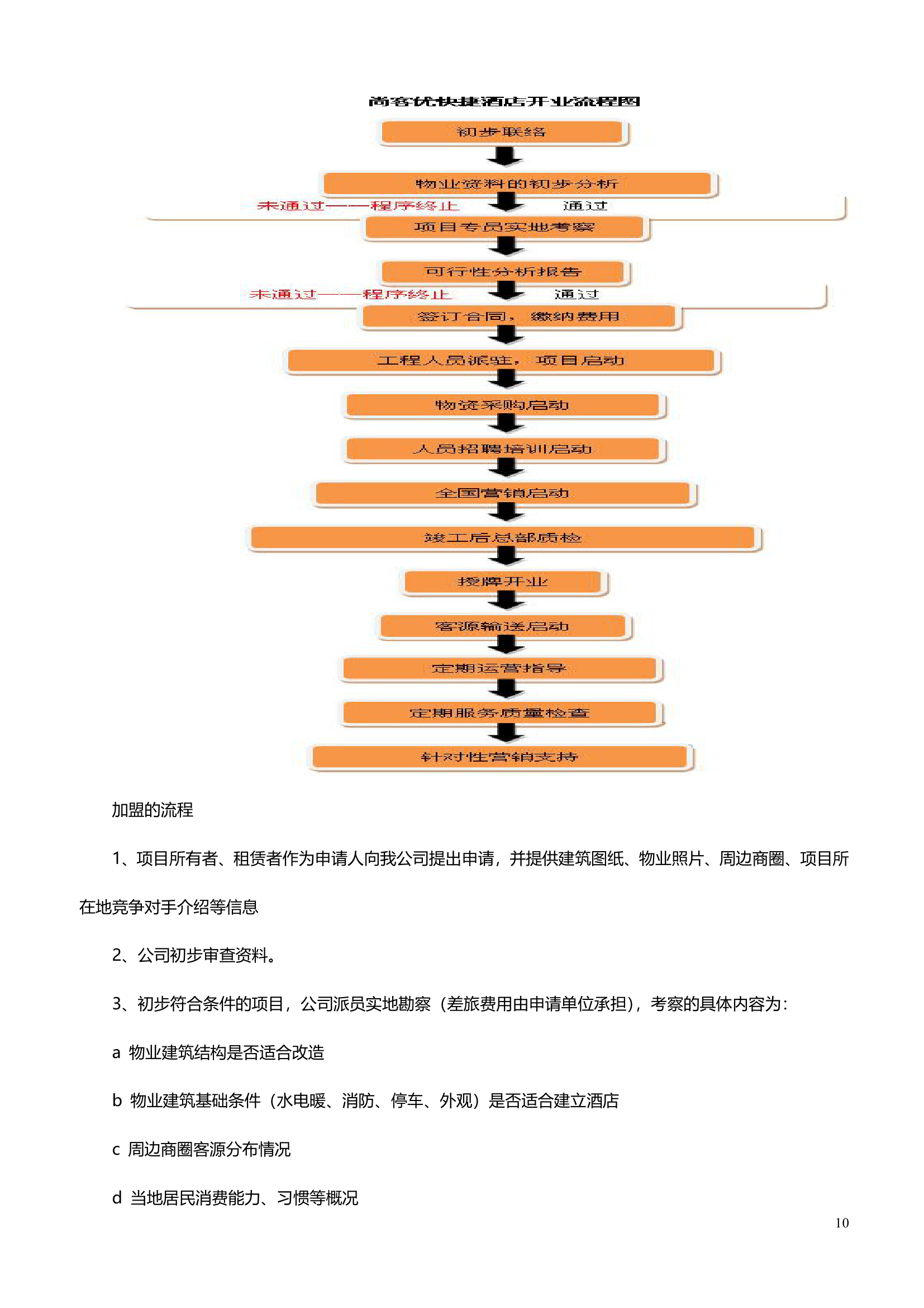 酒店商业计划书连锁加盟.doc第10页