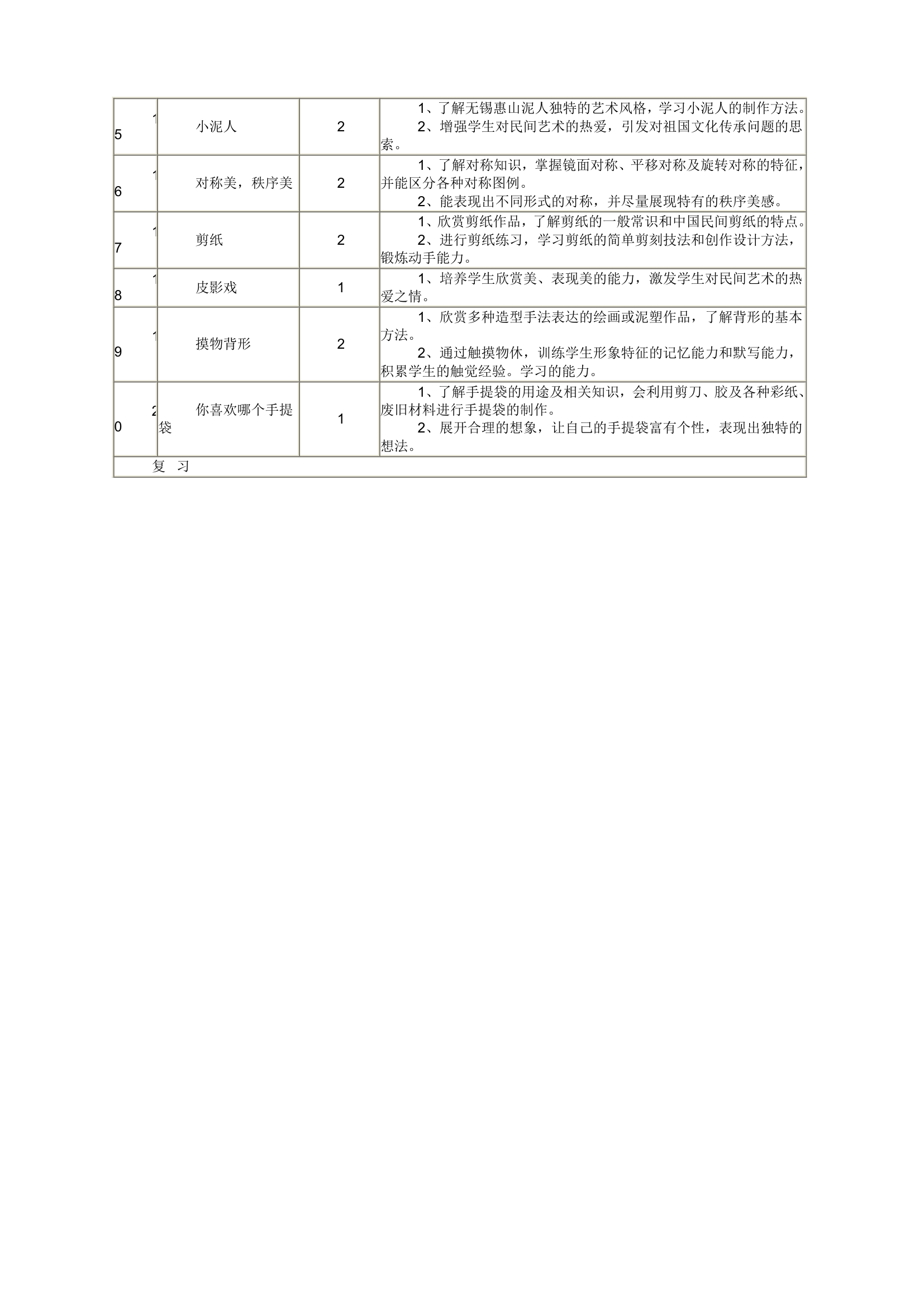 苏教版小学美术第五册全套教案.doc第2页