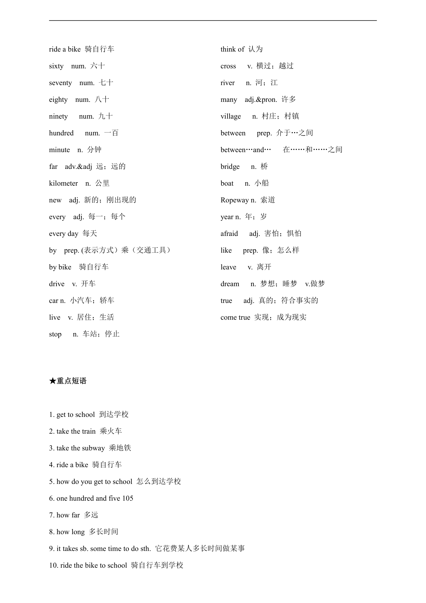 人教版英语七年级下册重点单词 + 短语 + 句型.doc第8页