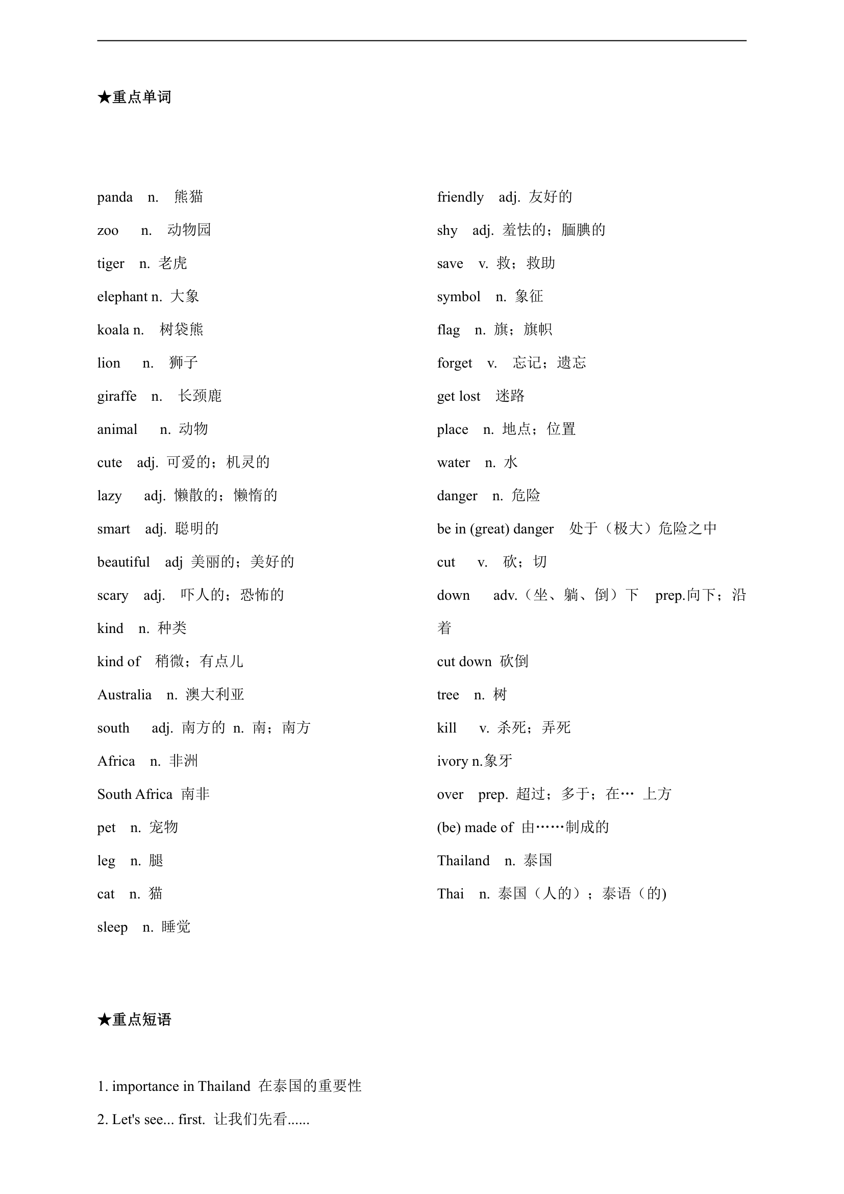 人教版英语七年级下册重点单词 + 短语 + 句型.doc第15页