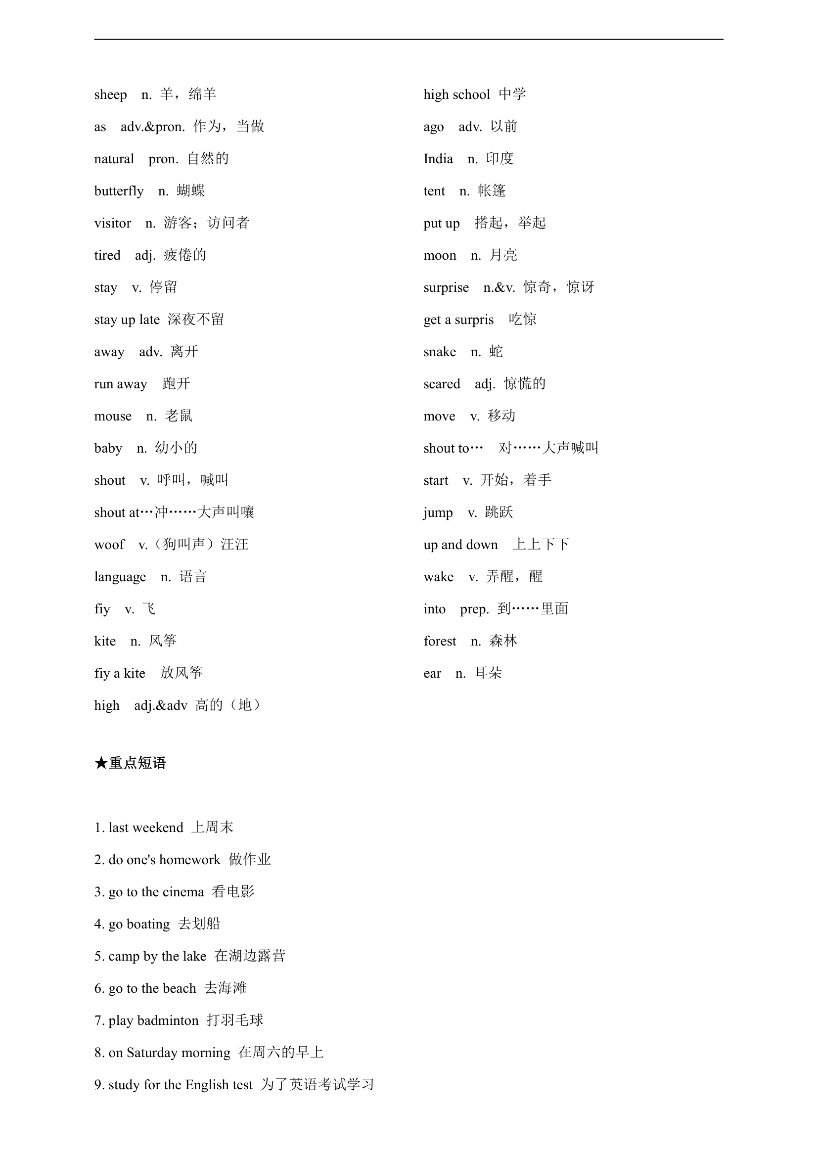 人教版英语七年级下册重点单词 + 短语 + 句型.doc第37页