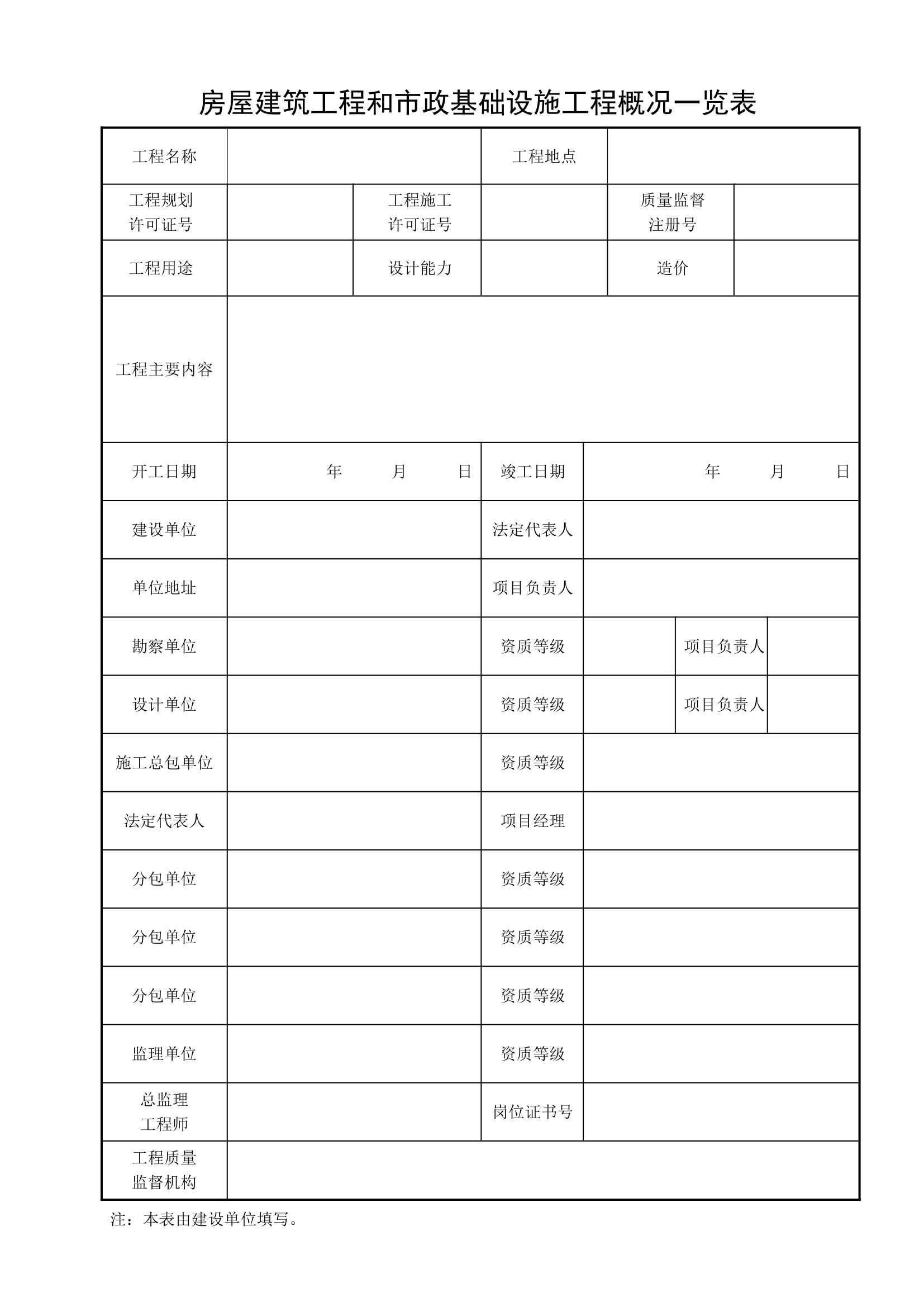 工程竣工验收报告.doc第2页