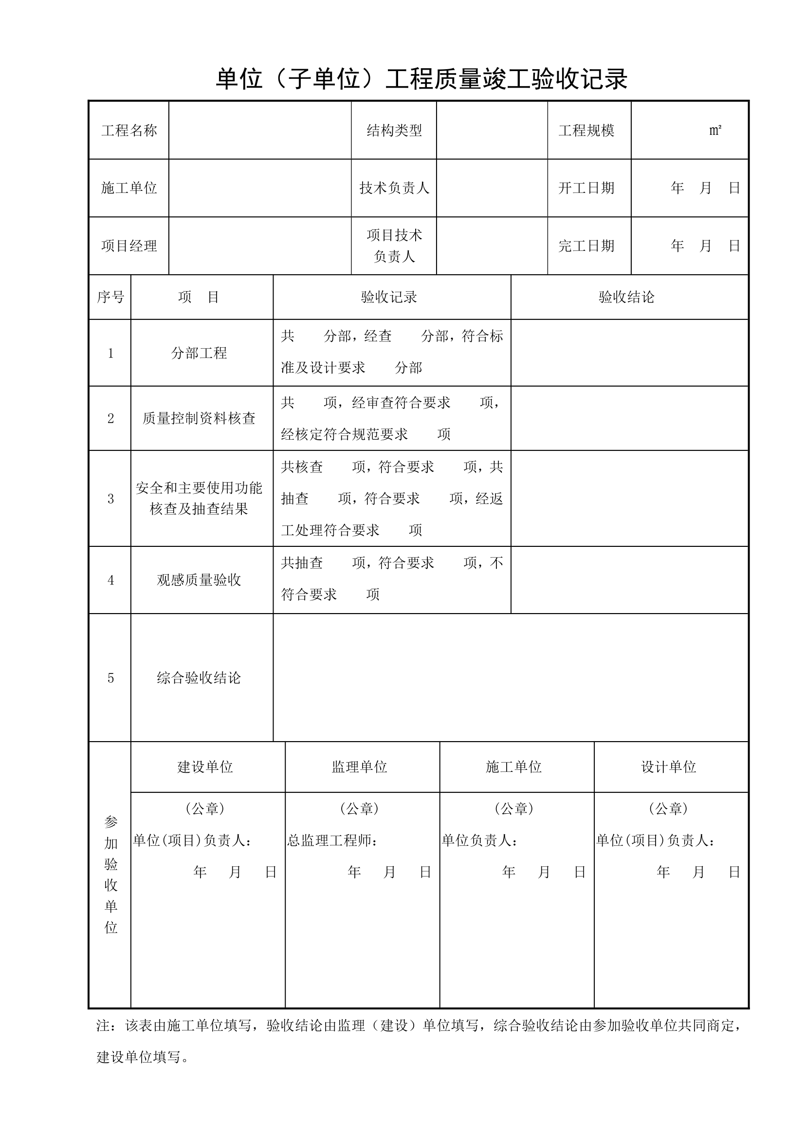 工程竣工验收报告.doc第3页