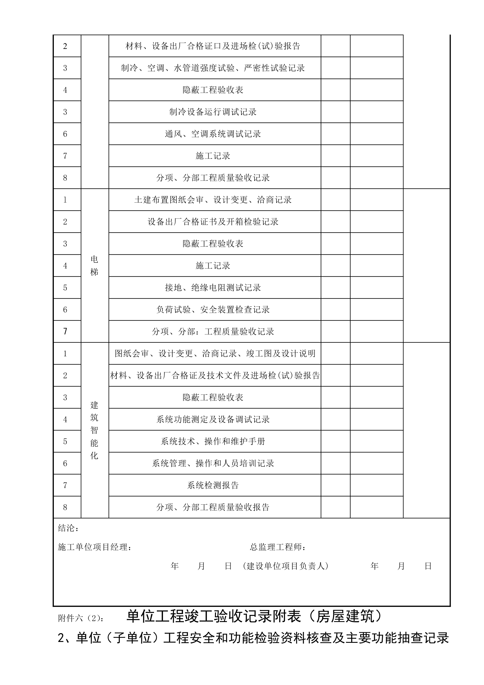 工程竣工验收报告.doc第13页