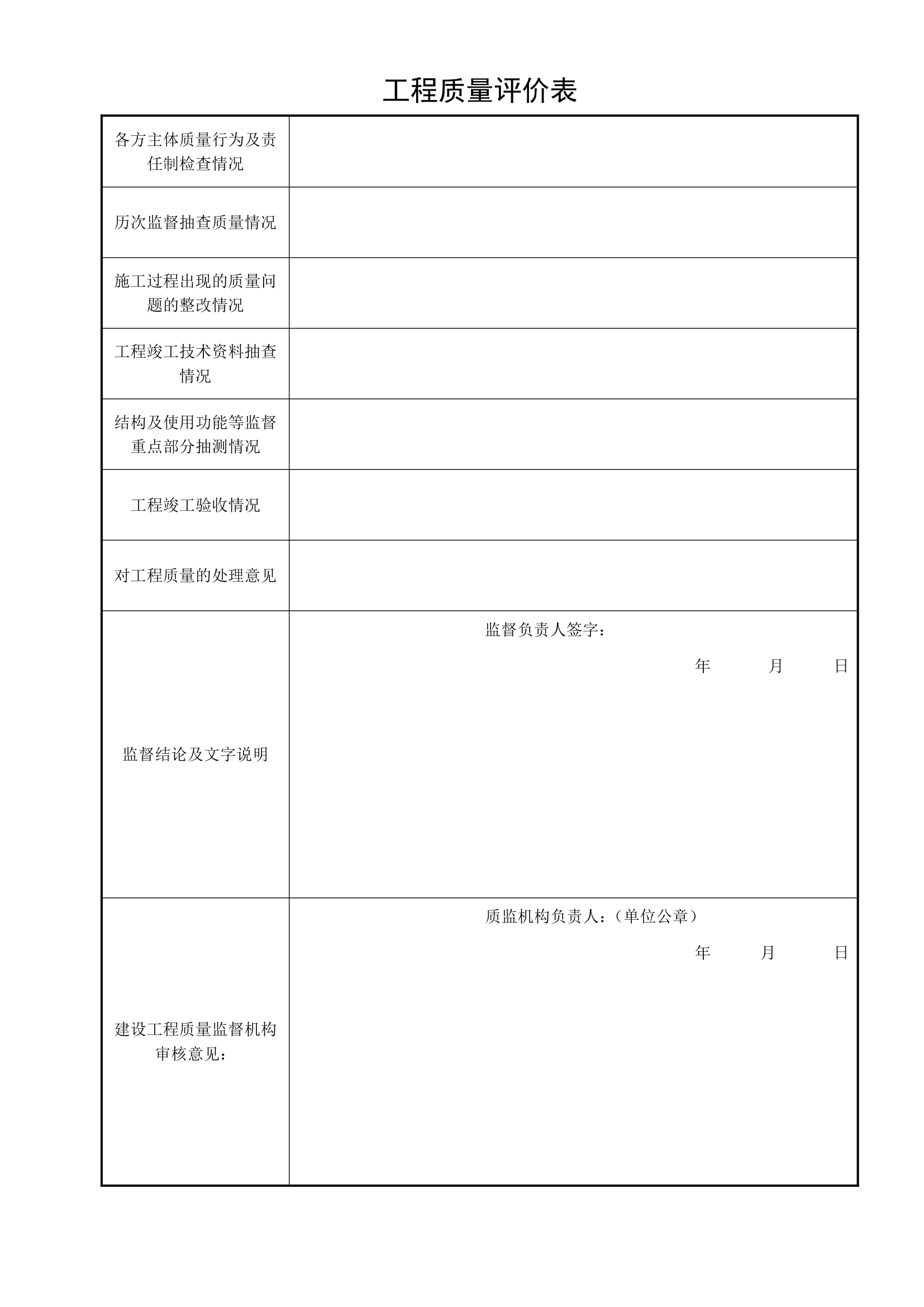 工程竣工验收报告.doc第18页