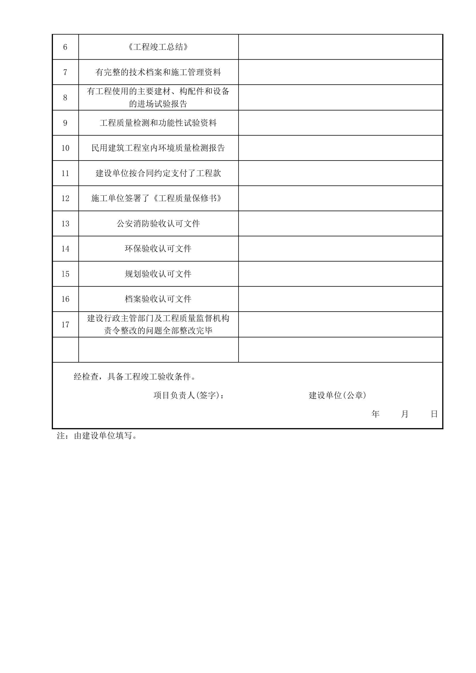 工程竣工验收报告.doc第23页