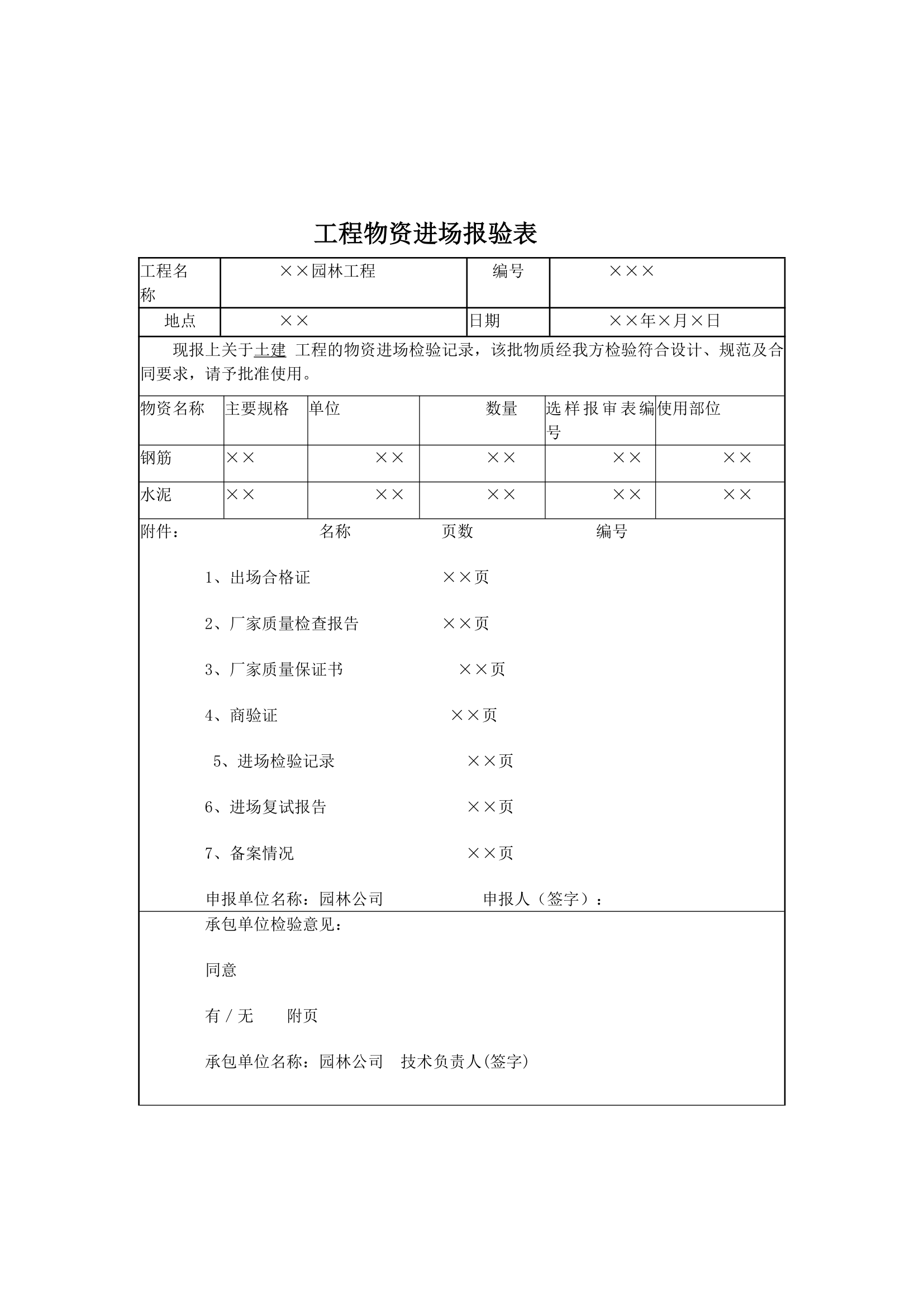 园林工程监理工作记录常用表格和填写要求.doc第9页