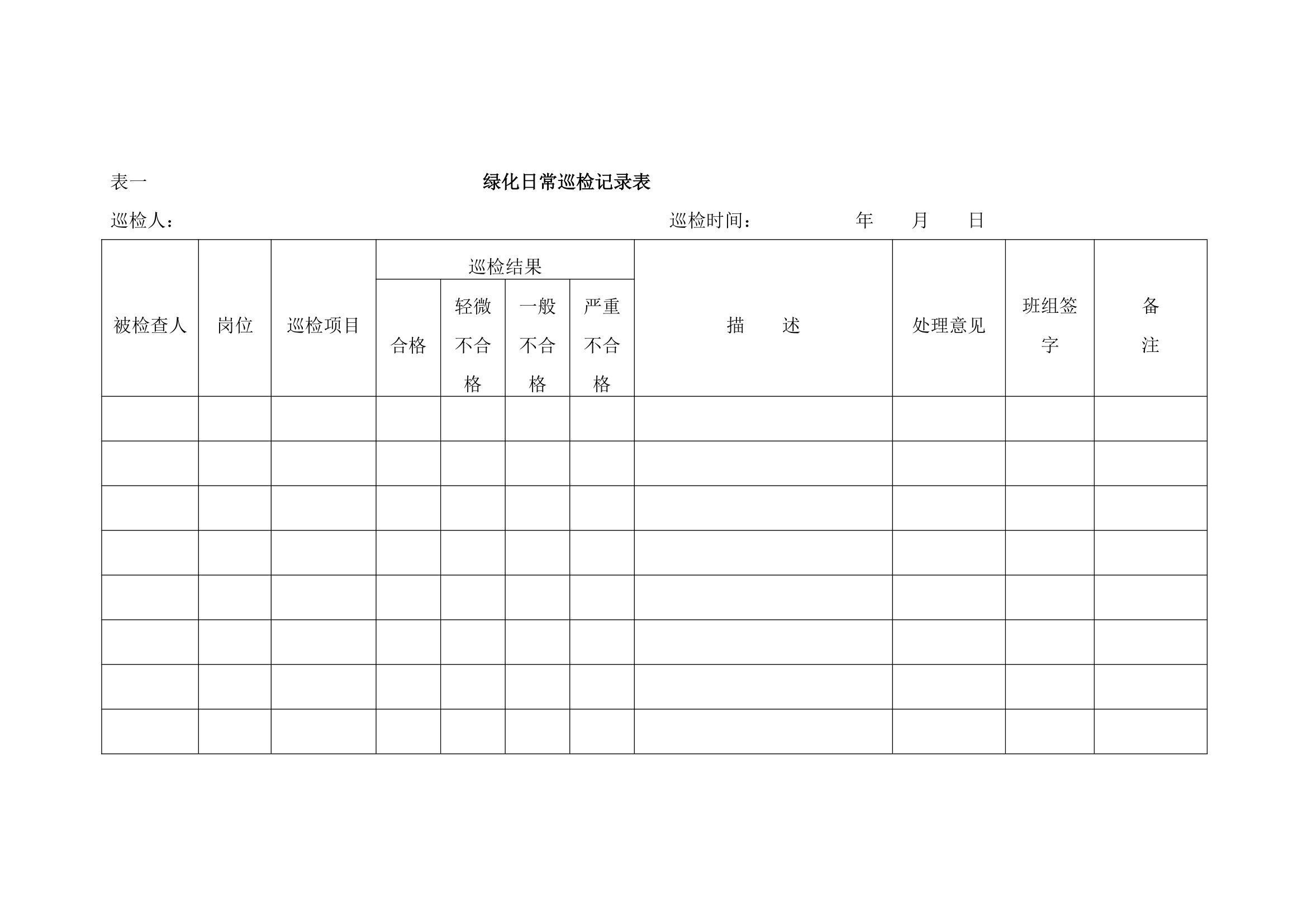 写字楼物业园林绿化管理工作手册.docx第13页