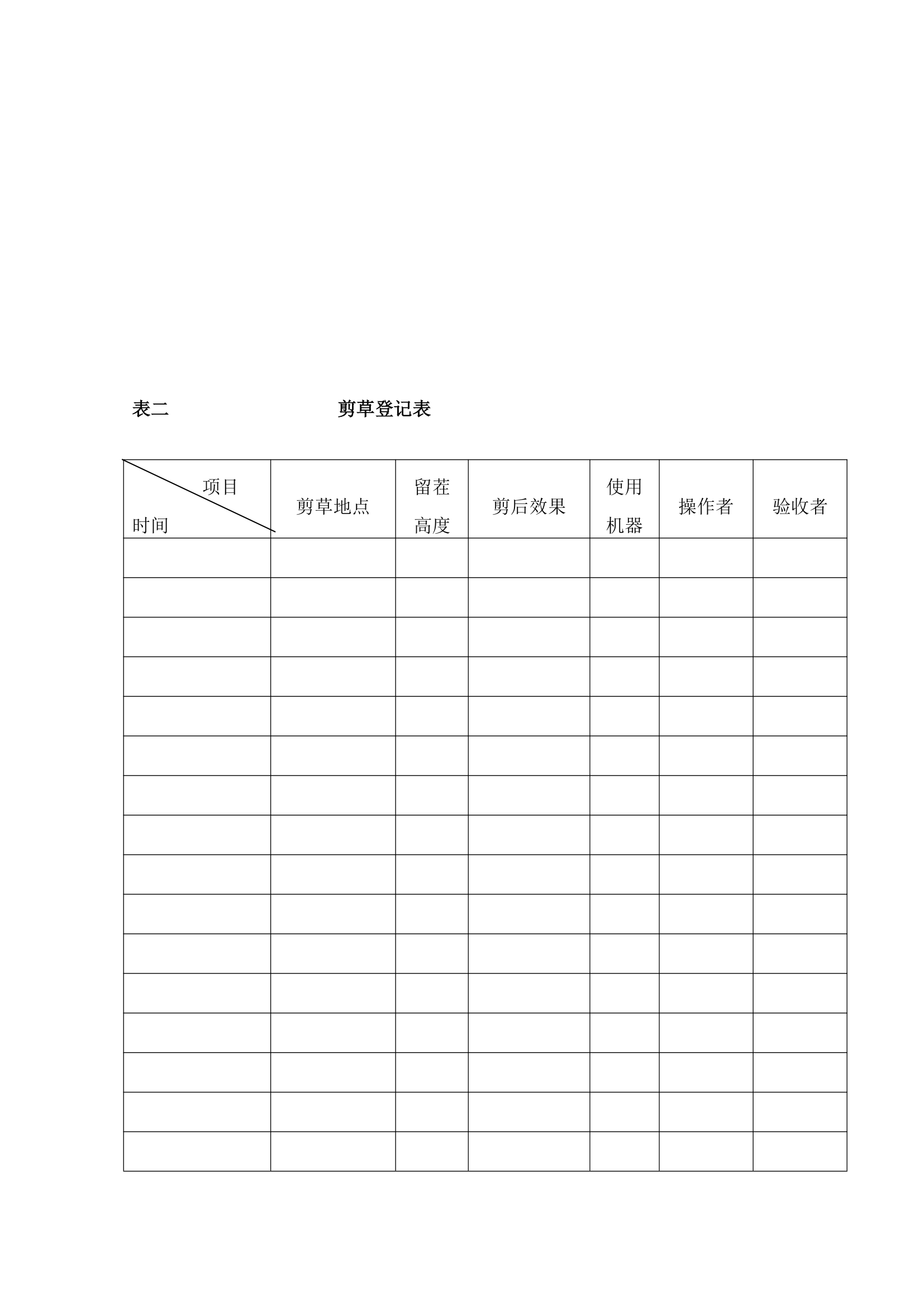 写字楼物业园林绿化管理工作手册.docx第20页