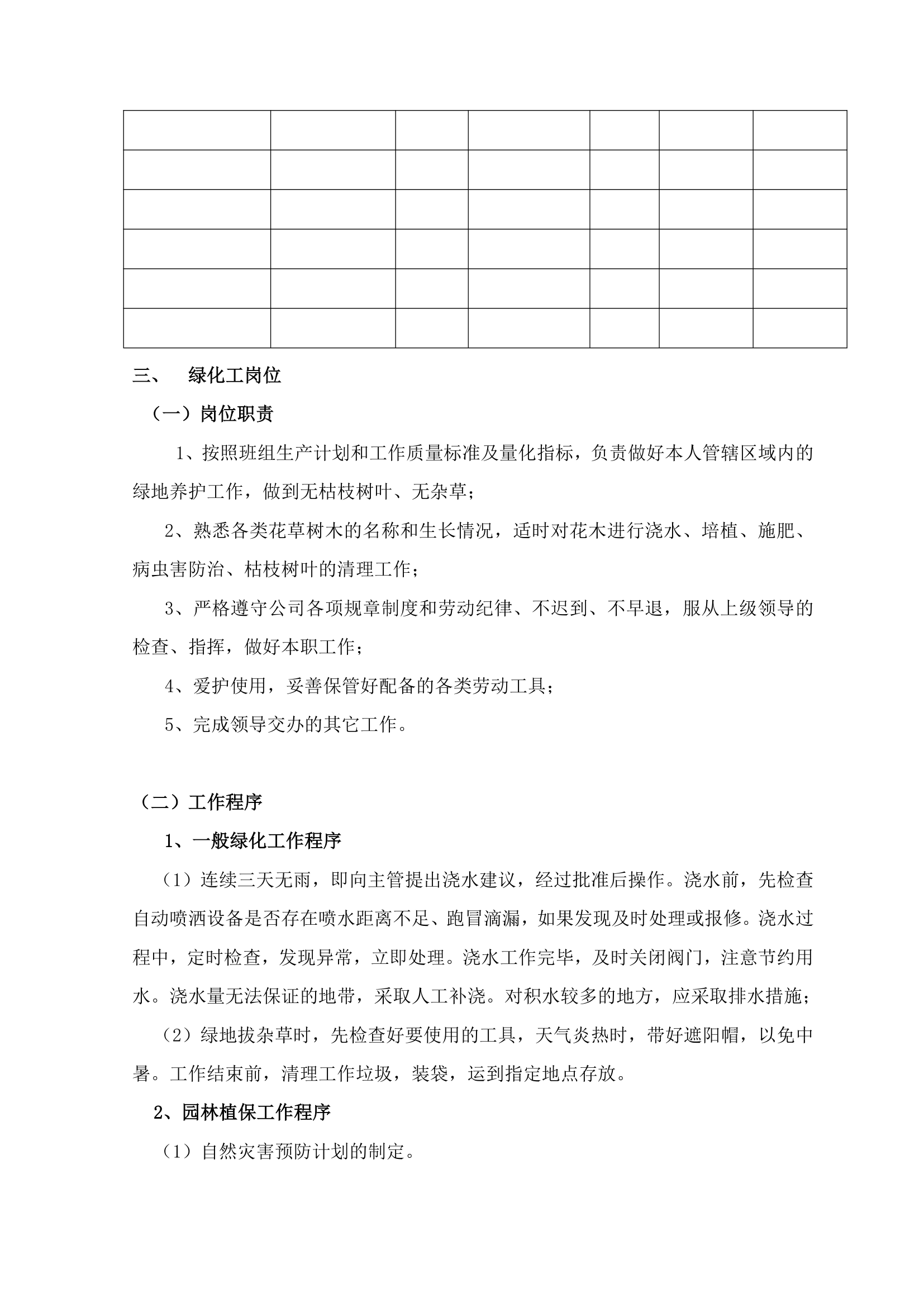 写字楼物业园林绿化管理工作手册.docx第21页