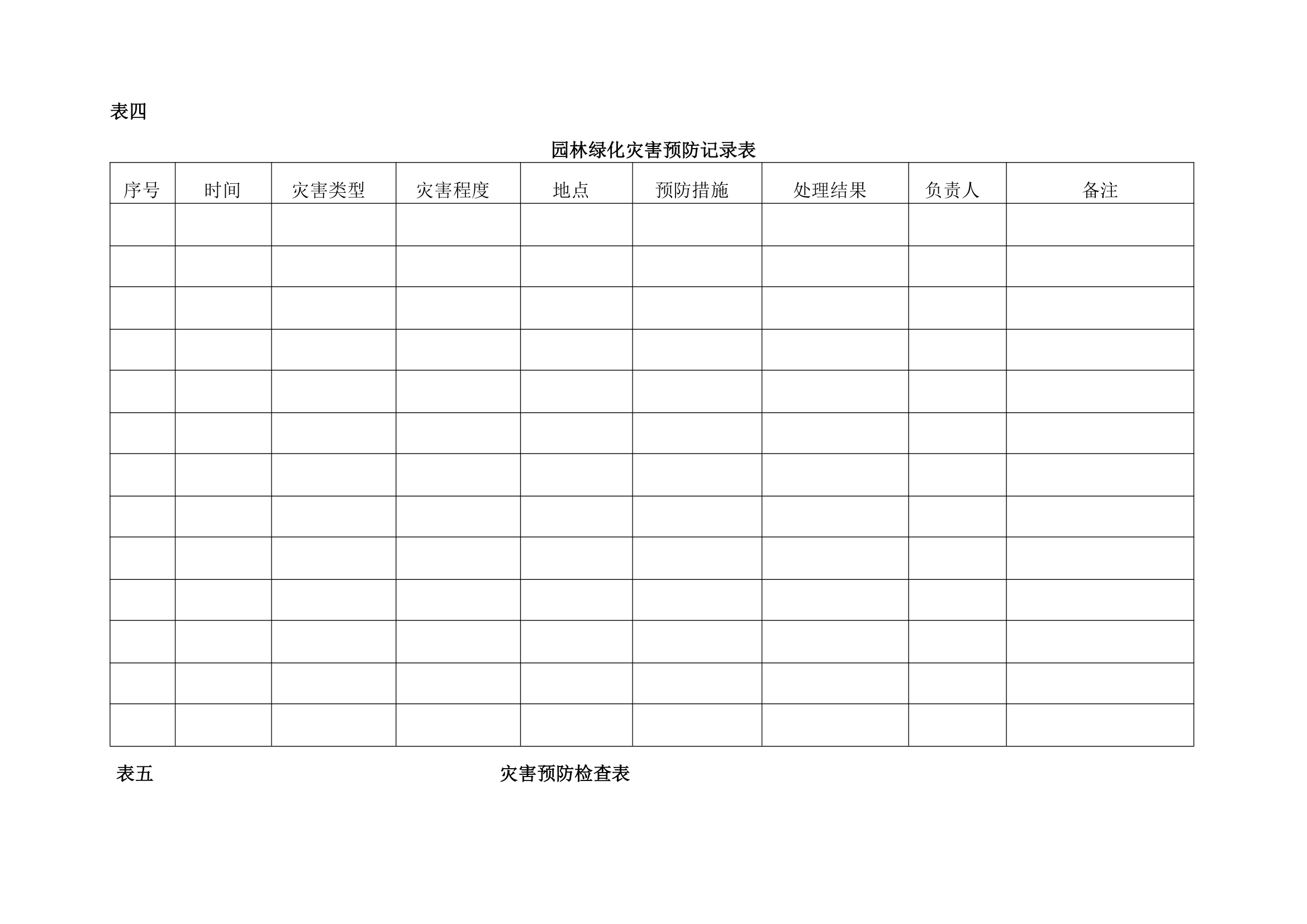 写字楼物业园林绿化管理工作手册.docx第26页