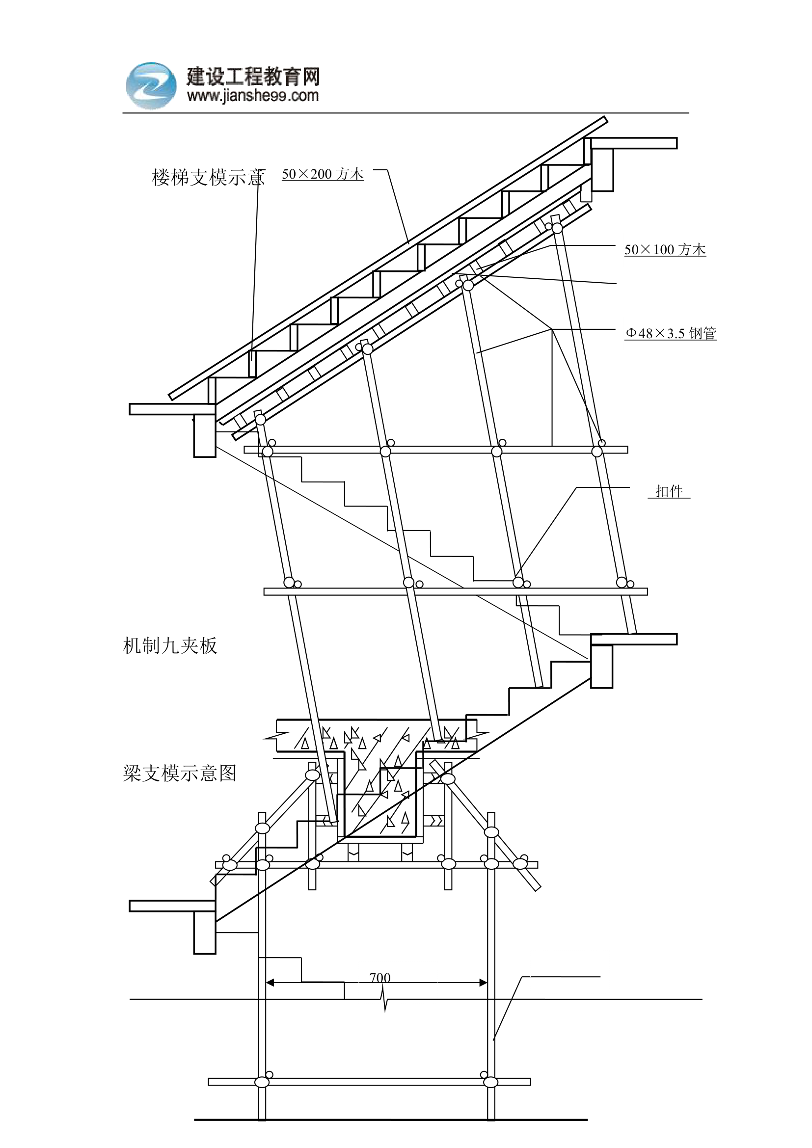 绍兴某模板工程施工方案.doc第11页