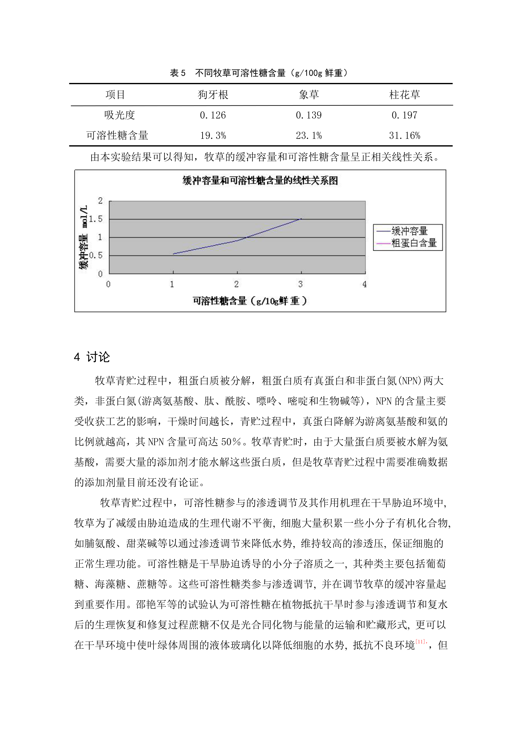 农业工程生命科学院毕业论文.docx第12页