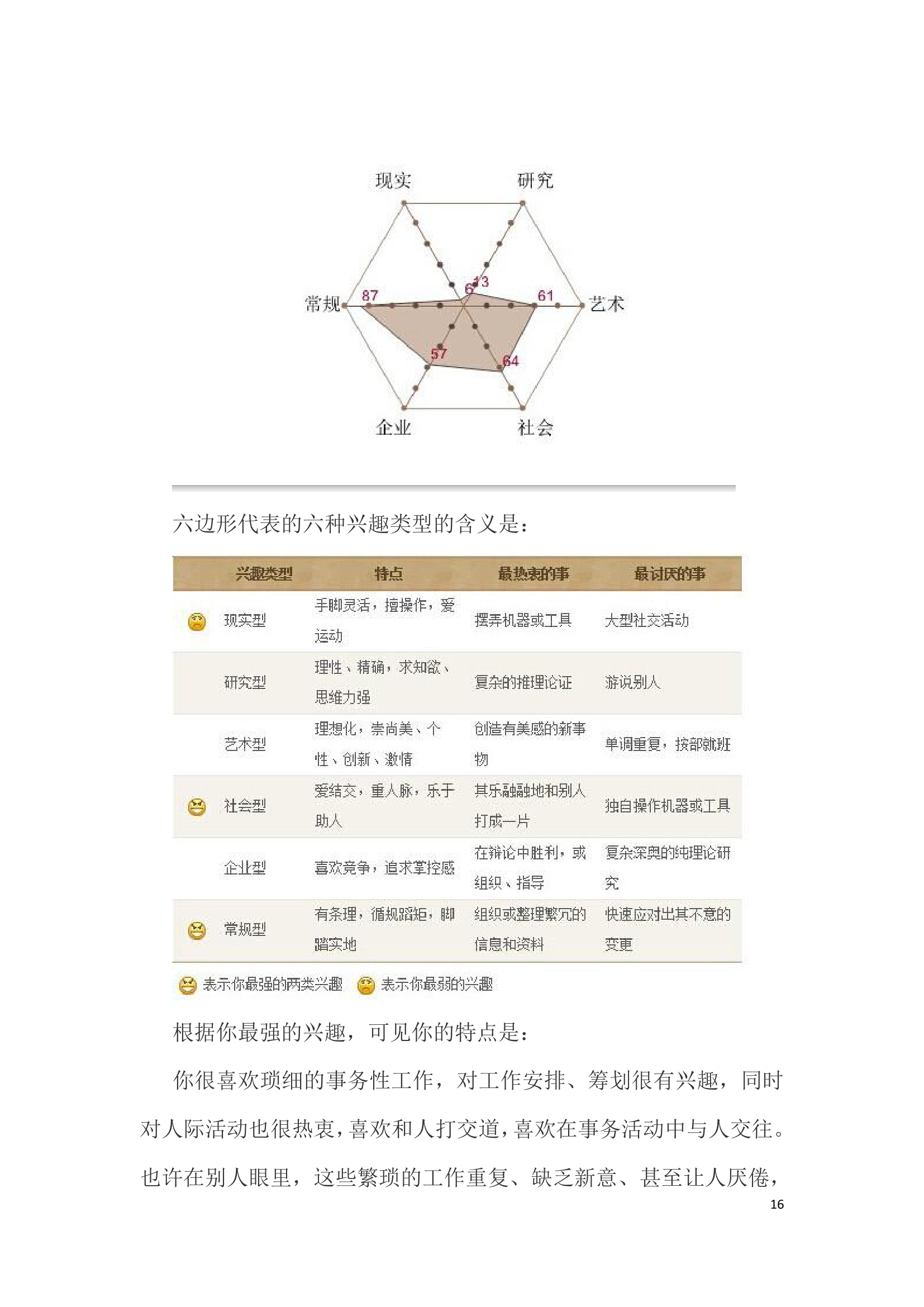 大学生职业生涯规划设计之金融.doc第16页