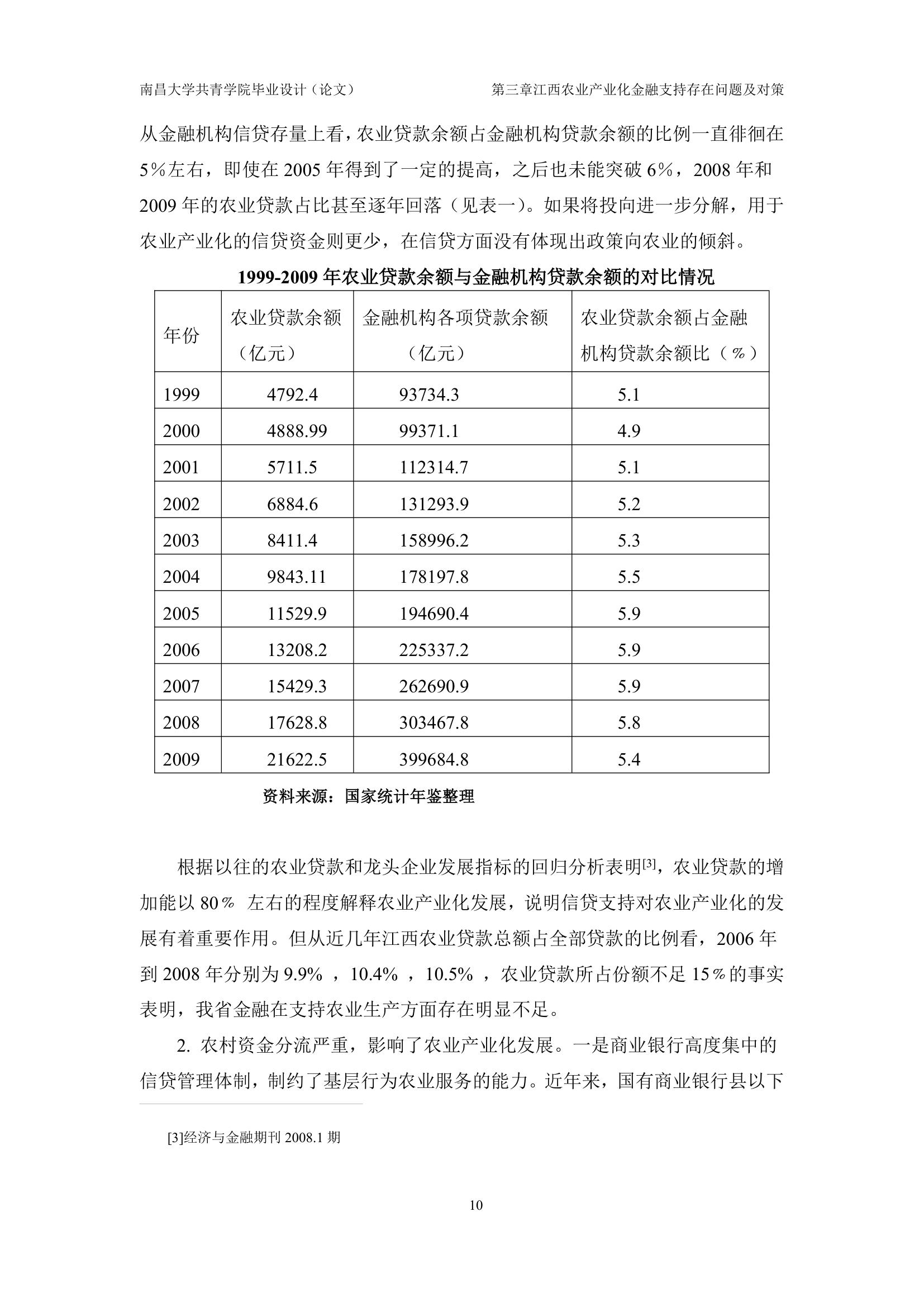 江西农业产业化金融支持现状及其对策.doc第13页