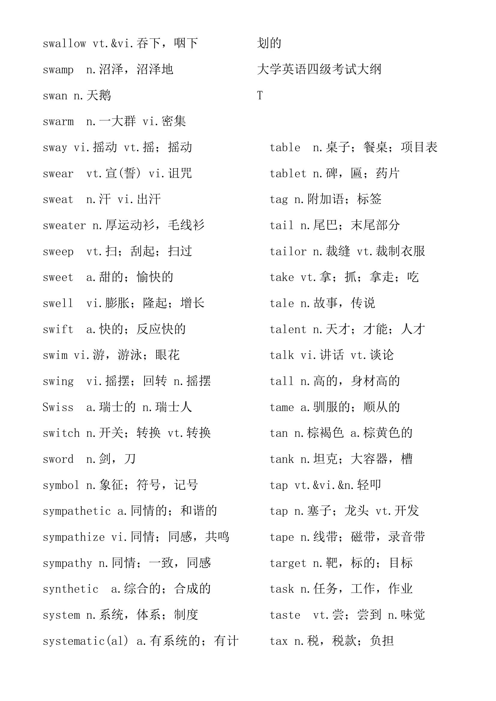 大学英语四级考试大纲3800英语词汇表.docx第84页