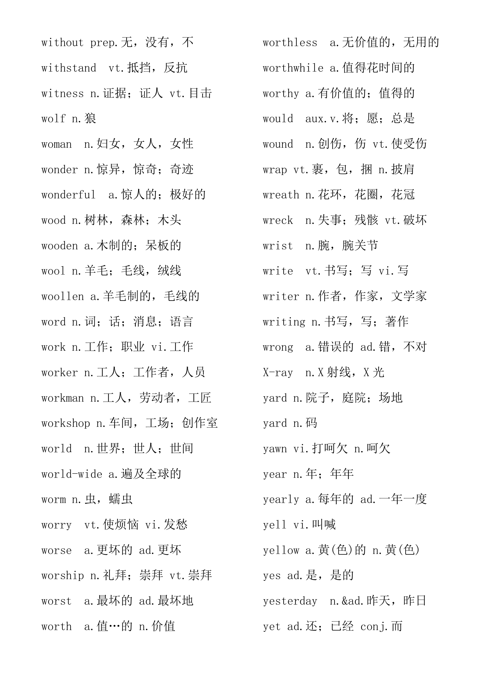 大学英语四级考试大纲3800英语词汇表.docx第96页