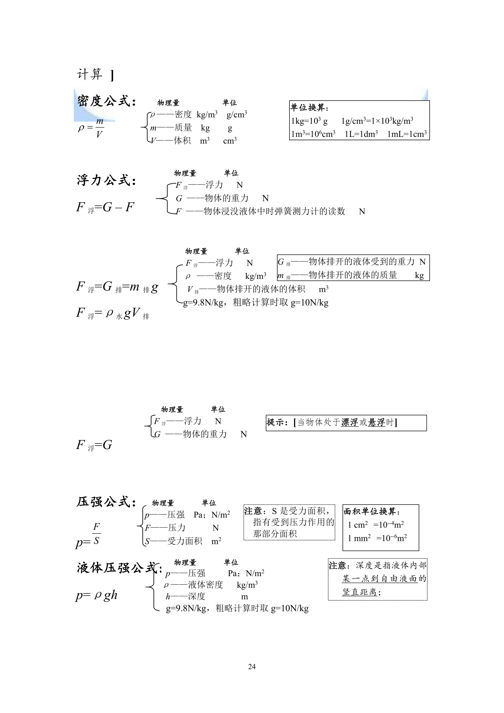 初中物理知识点总结.doc第24页