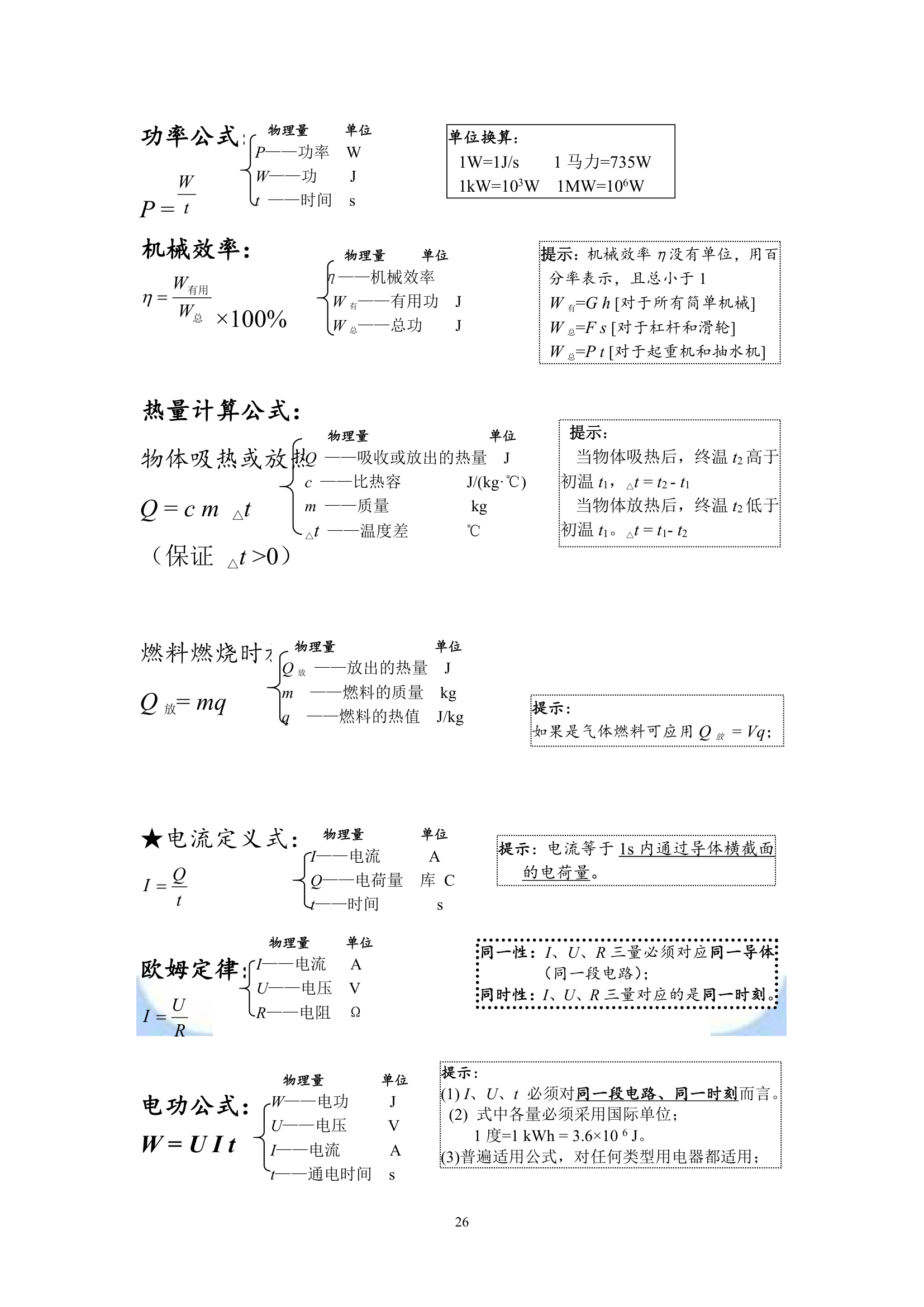 初中物理知识点总结.doc第26页