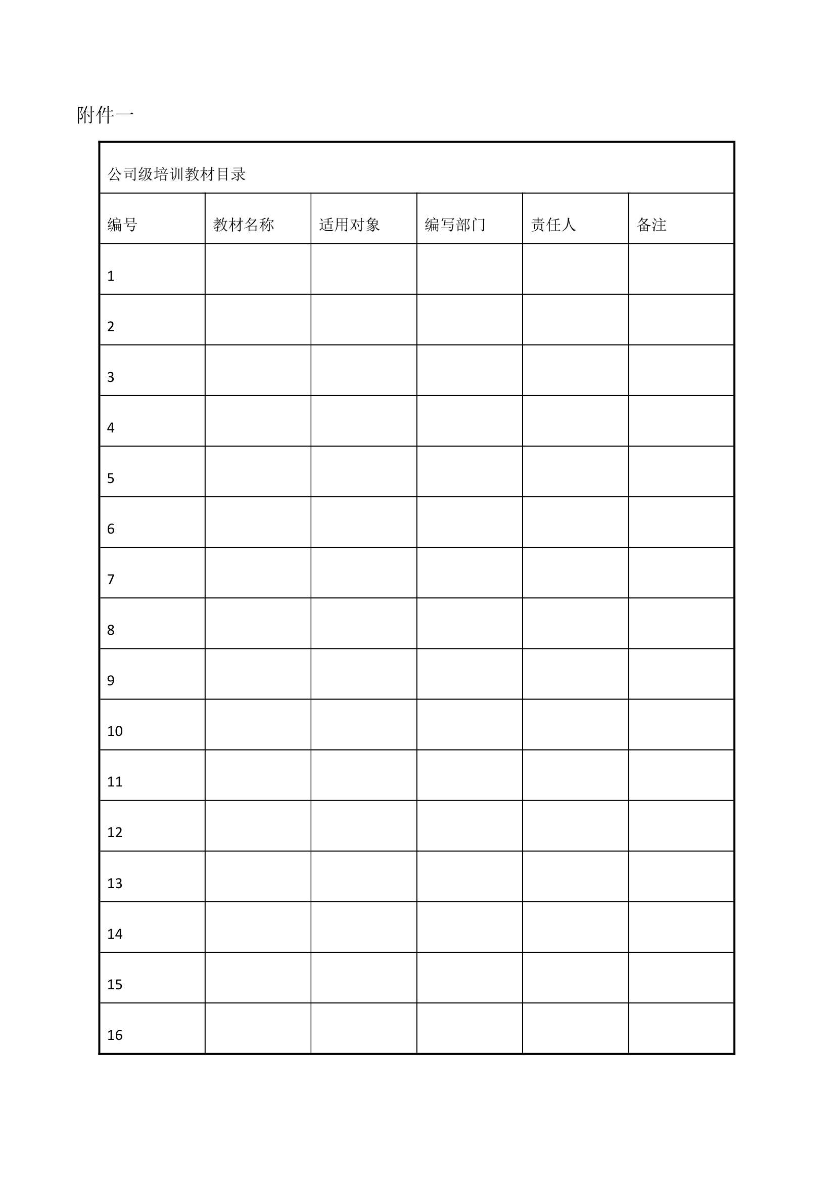 人资规划-公司培训体系管理制度章程.docx第21页