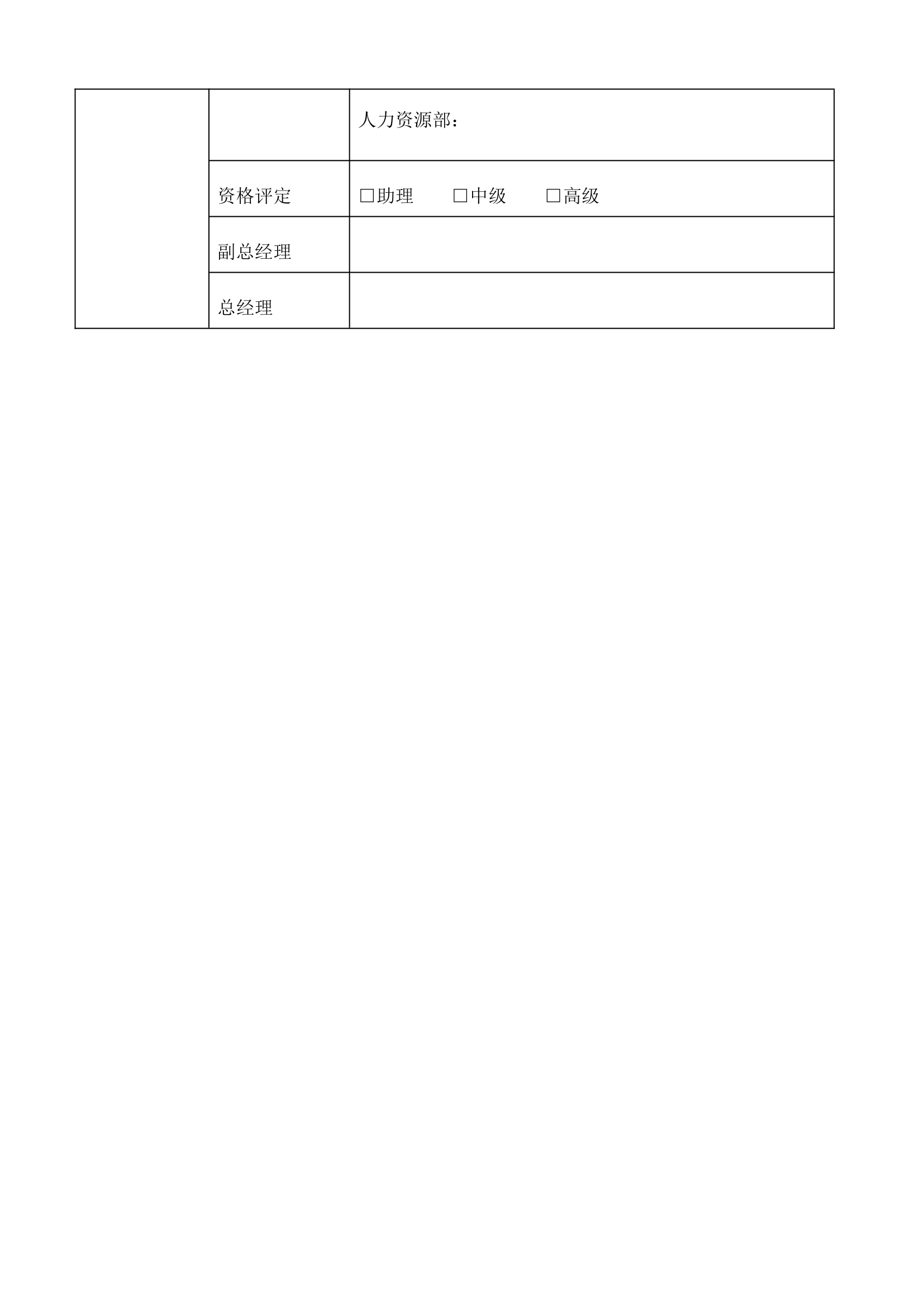 人资规划-公司培训体系管理制度章程.docx第26页