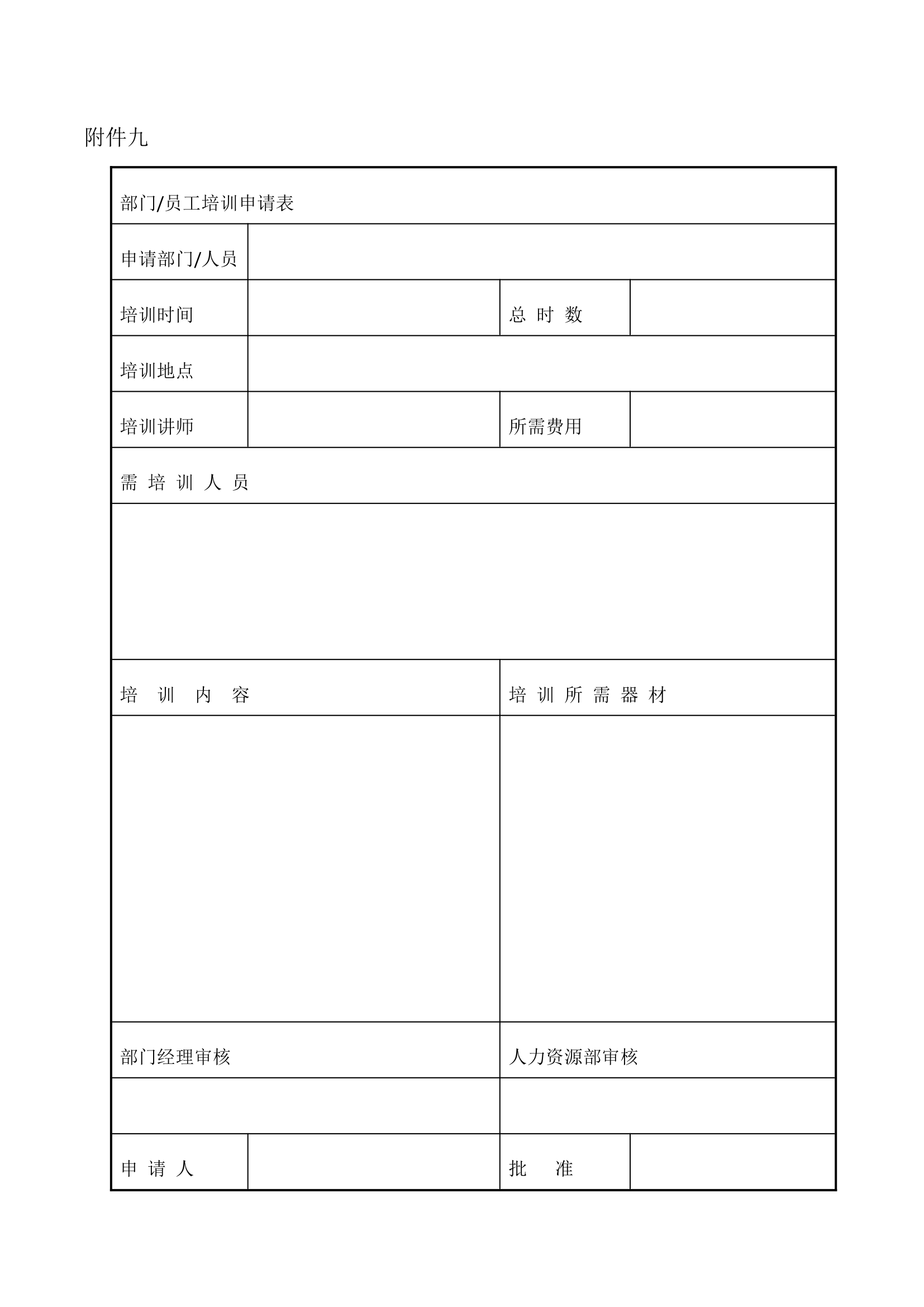 人资规划-公司培训体系管理制度章程.docx第33页