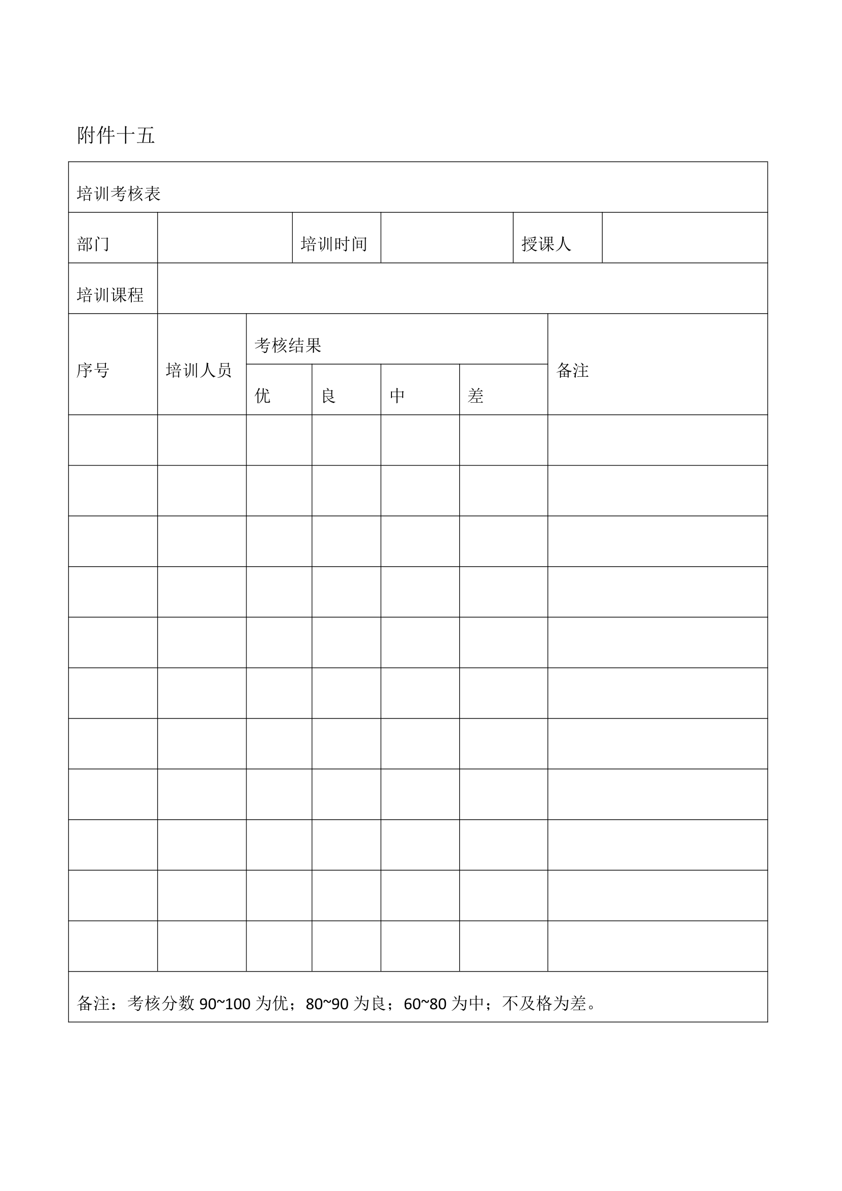 人资规划-公司培训体系管理制度章程.docx第40页