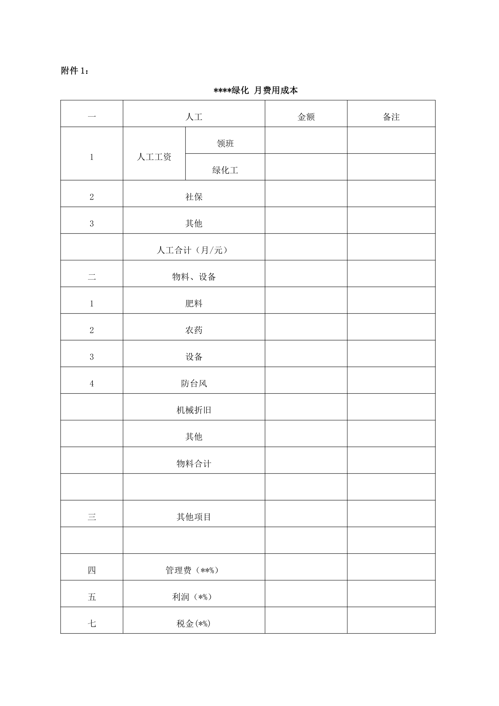 物业绿化管养服务承包合同全套.docx第7页