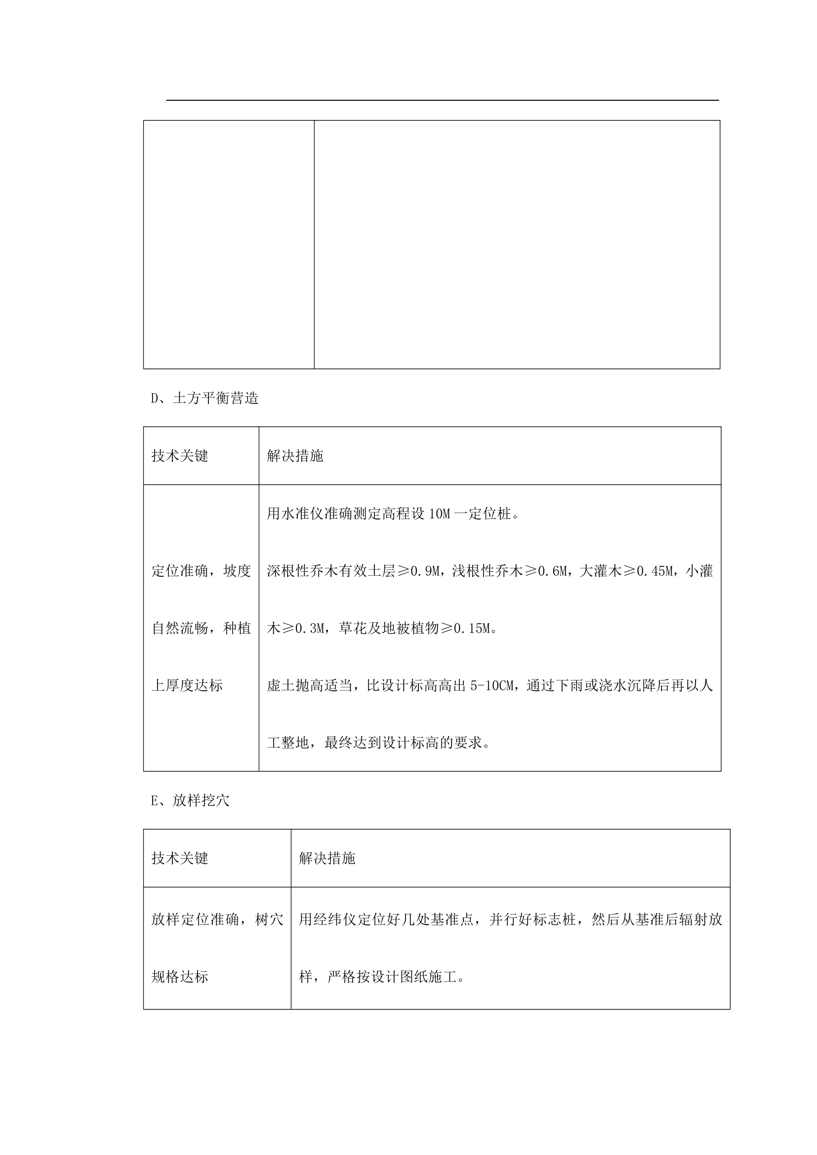 绿化工程的施工组织设计.doc第12页