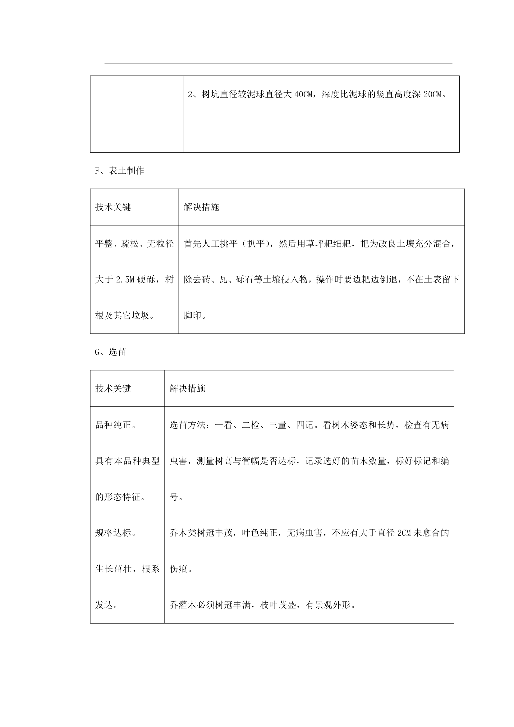 绿化工程的施工组织设计.doc第13页