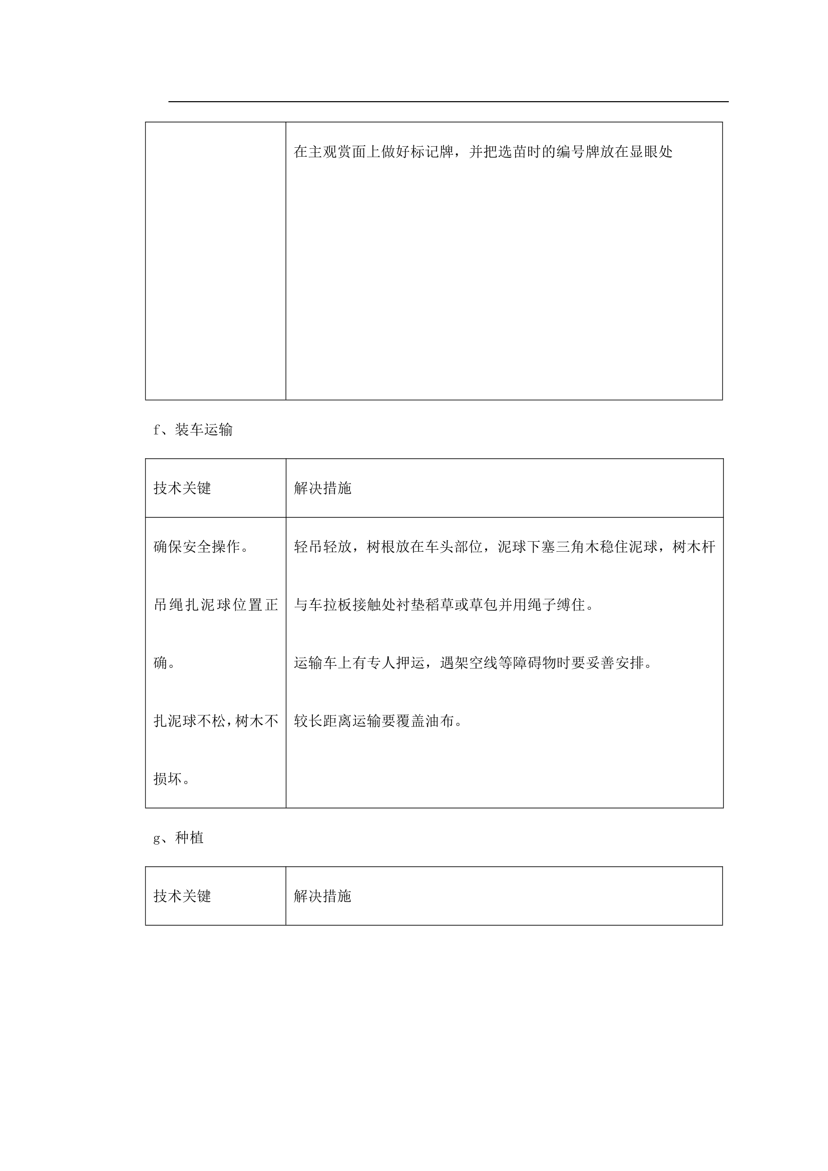 绿化工程的施工组织设计.doc第17页