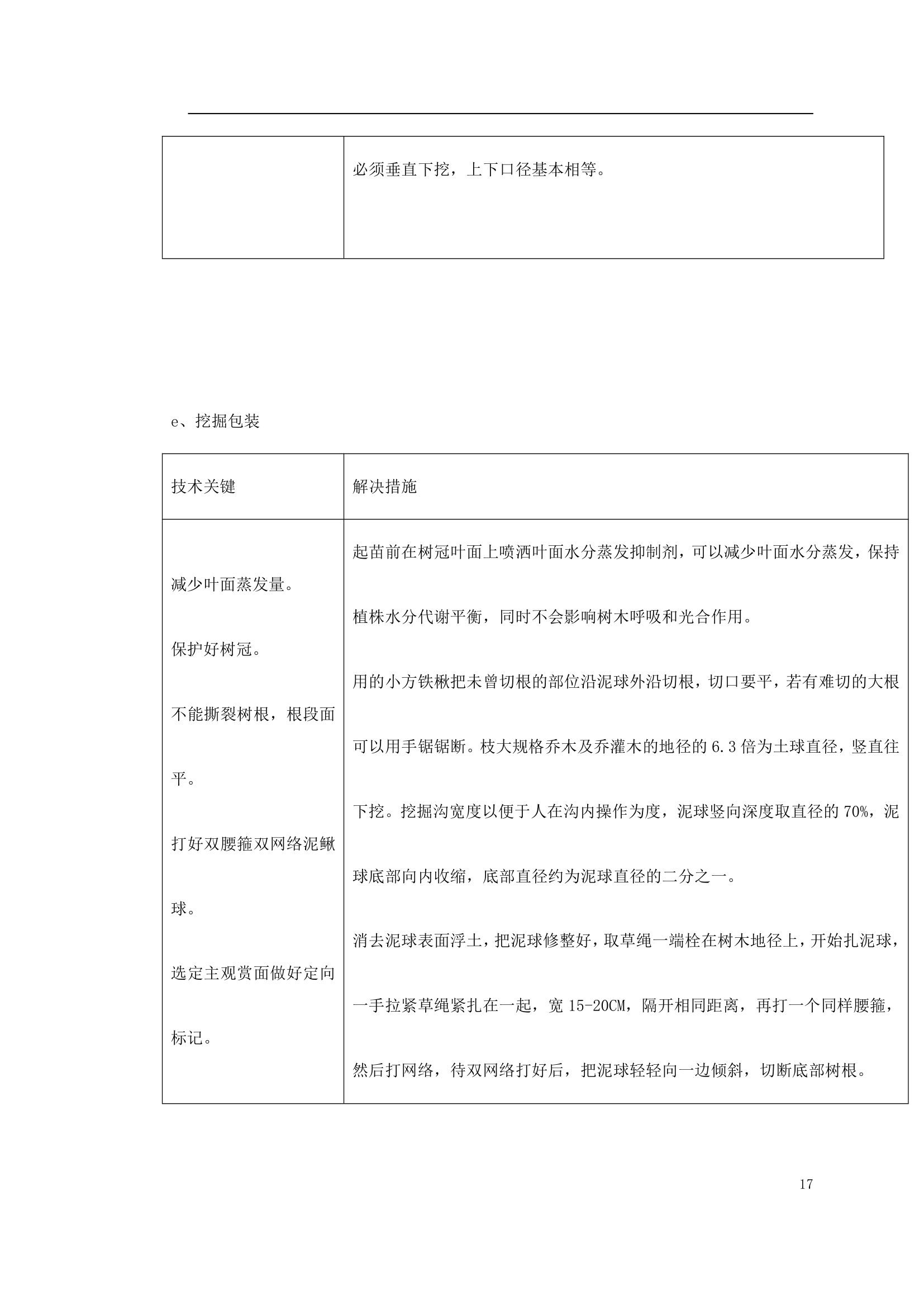 某绿化工程施工组织设计.doc第17页